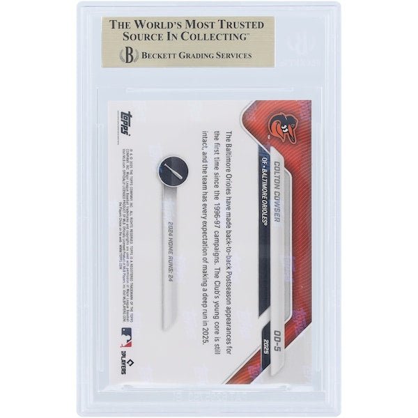 Colton Cowser Baltimore Orioles 2025 Topps Now Road to Opening Day OD - 5 BGS Authenticated 9.5 Card - The Ballers Bank