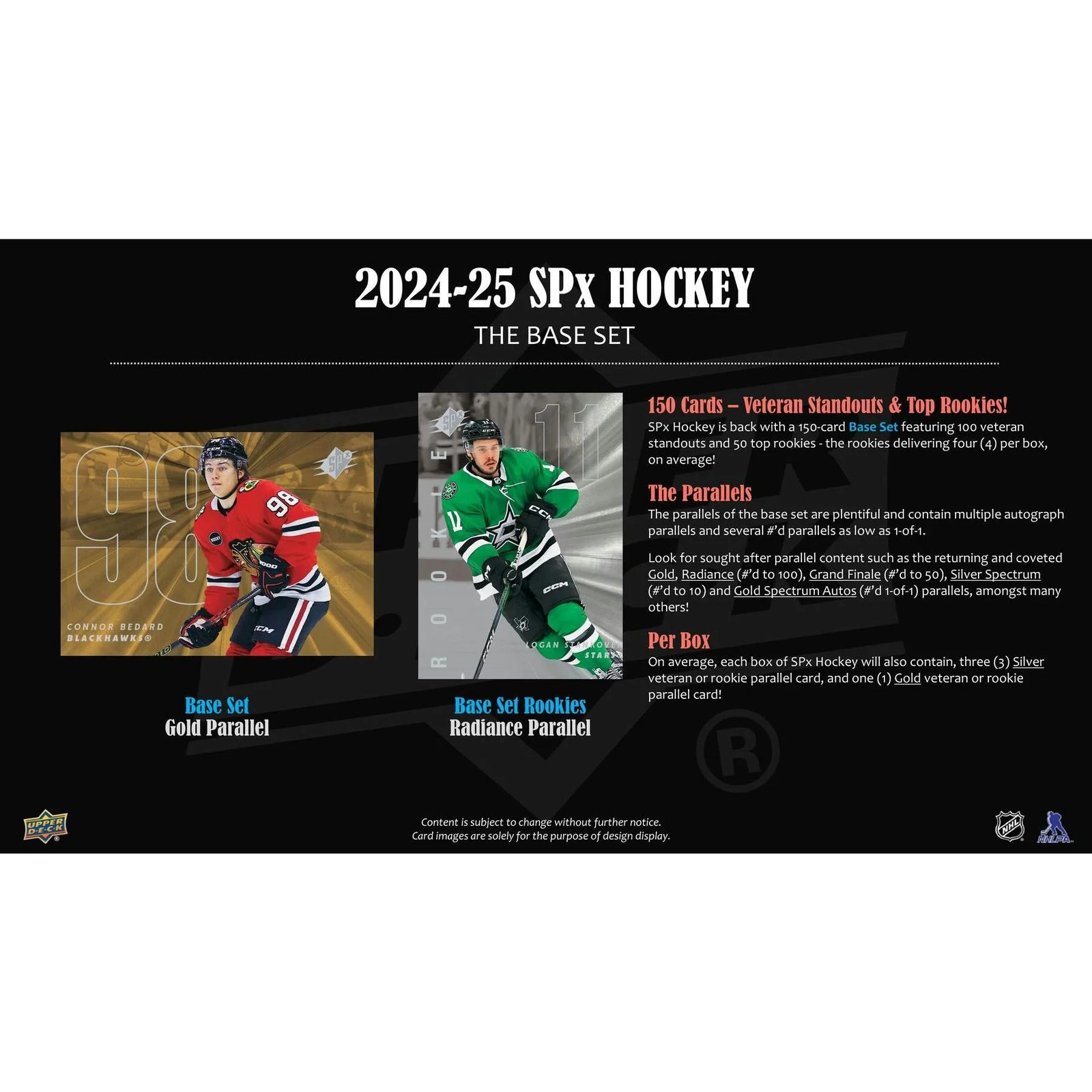 DRAFT - New 2024/25 Upper Deck SPx Hockey Hobby 20-Box Case