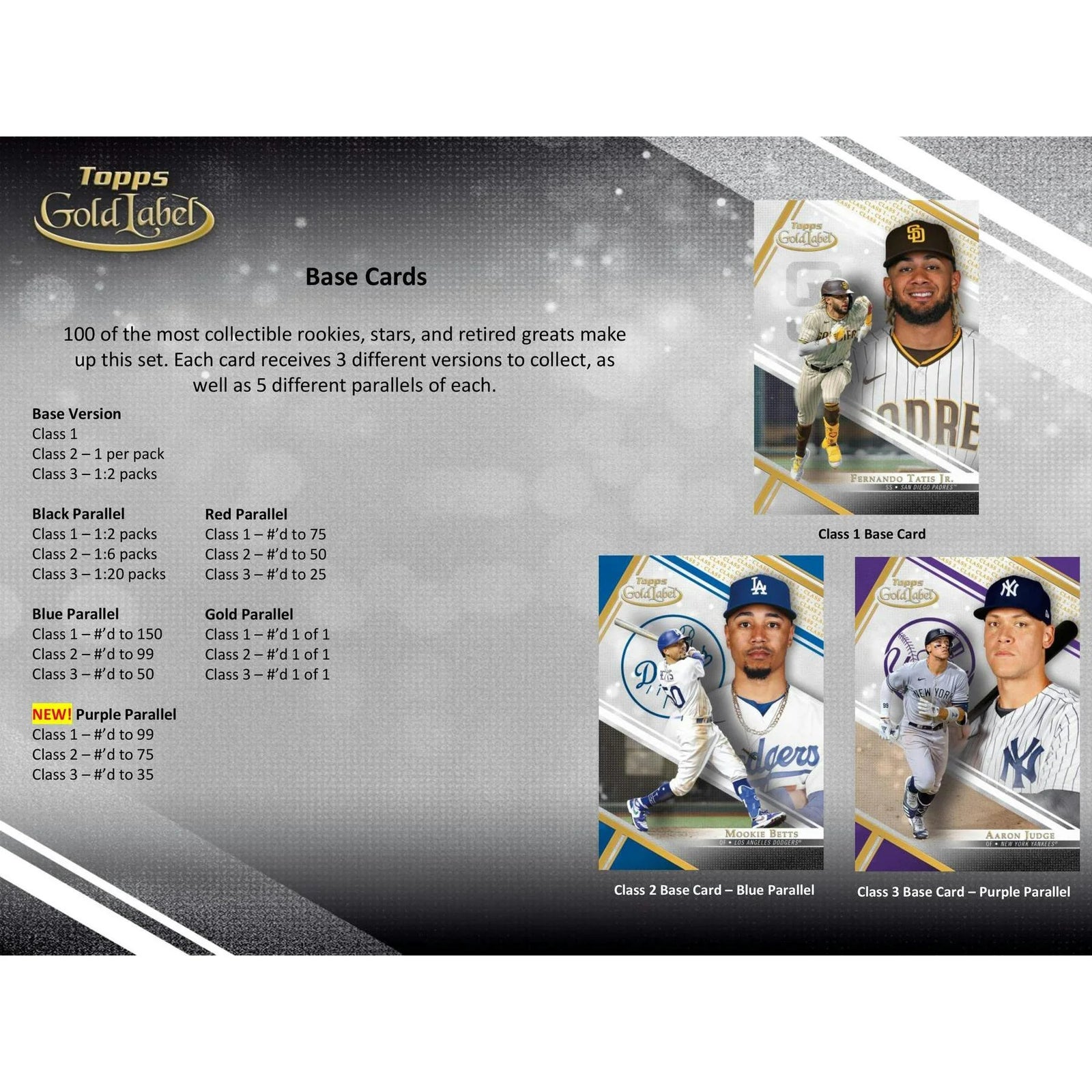 DRAFT - Just In 2021 Topps Gold Label Baseball Hobby Box