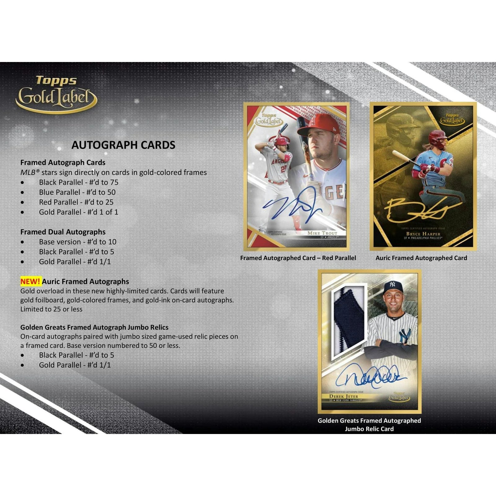DRAFT - Just In 2021 Topps Gold Label Baseball Hobby Box