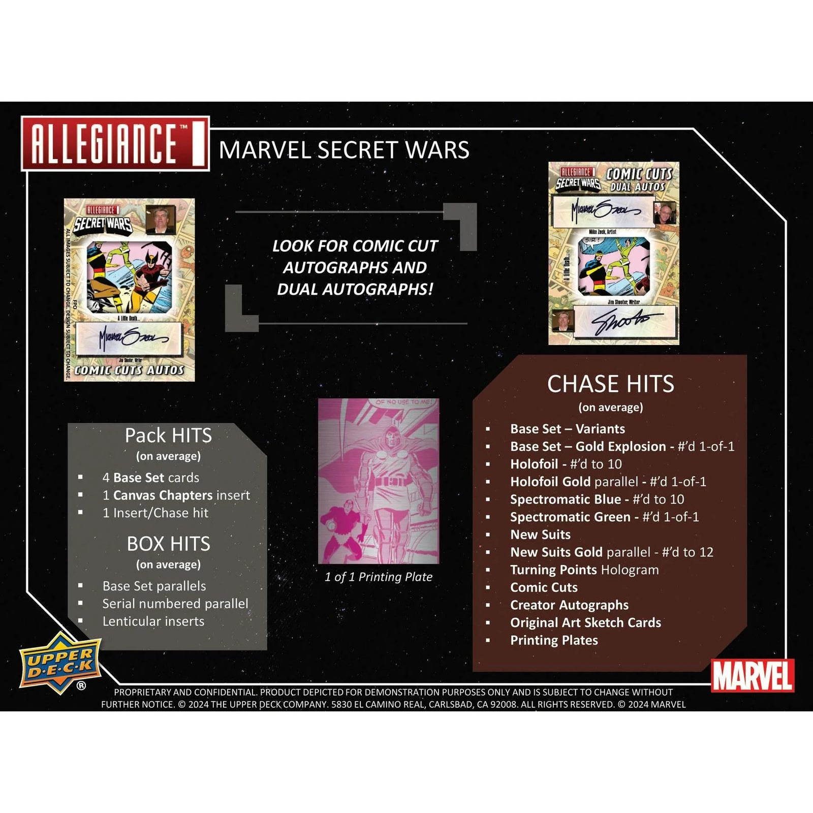 DRAFT - 2024 Upper Deck Marvel Allegiance Secret Wars 1984 Hobby 12-Box Case