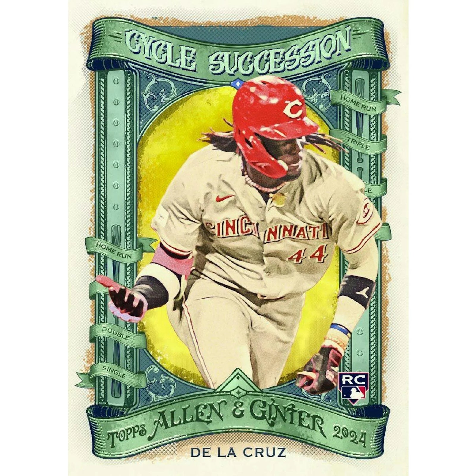 DRAFT - Just In 2024 Topps Allen & Ginter Baseball Hobby Box