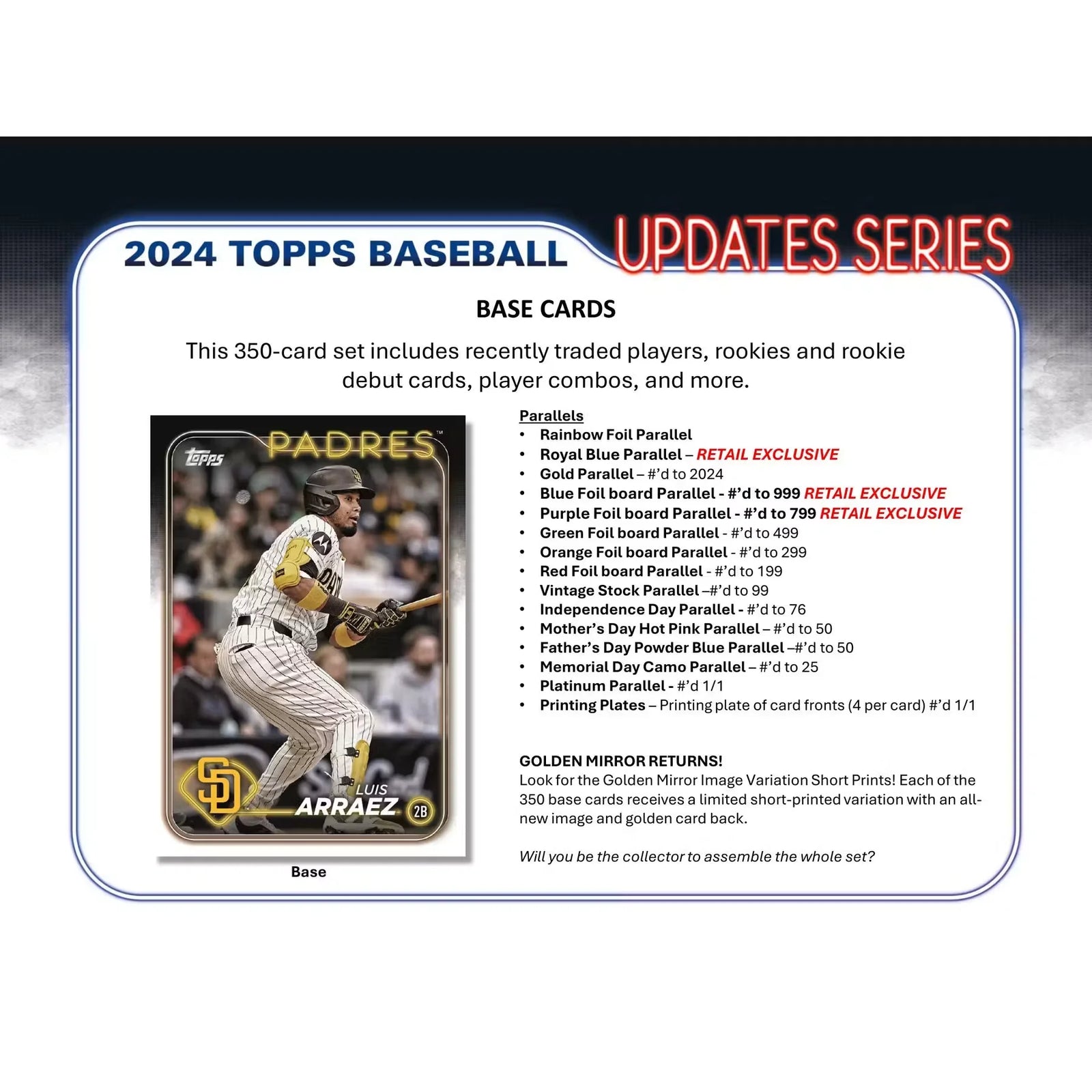 2024 Topps Update Series Baseball 20-Pack Retail Box (Ships Sealed Only)