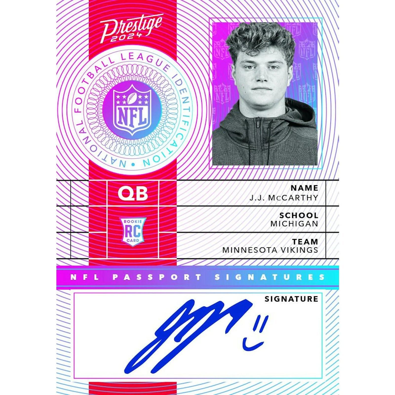 DRAFT - New 2024 Panini Prestige Football H2 20-Box Case