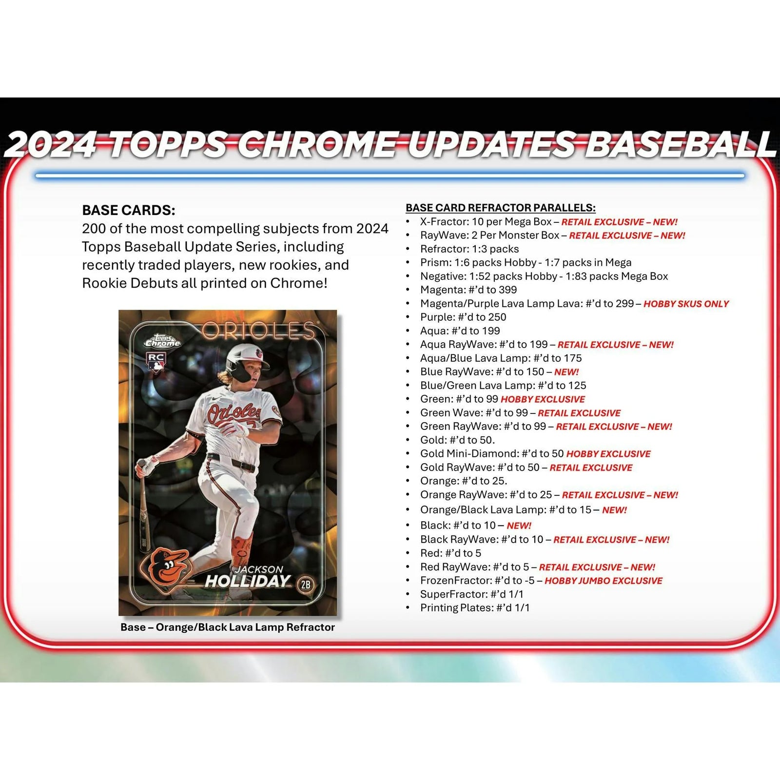 DRAFT - Just In 2024 Topps Chrome Update Series Baseball Mega Box