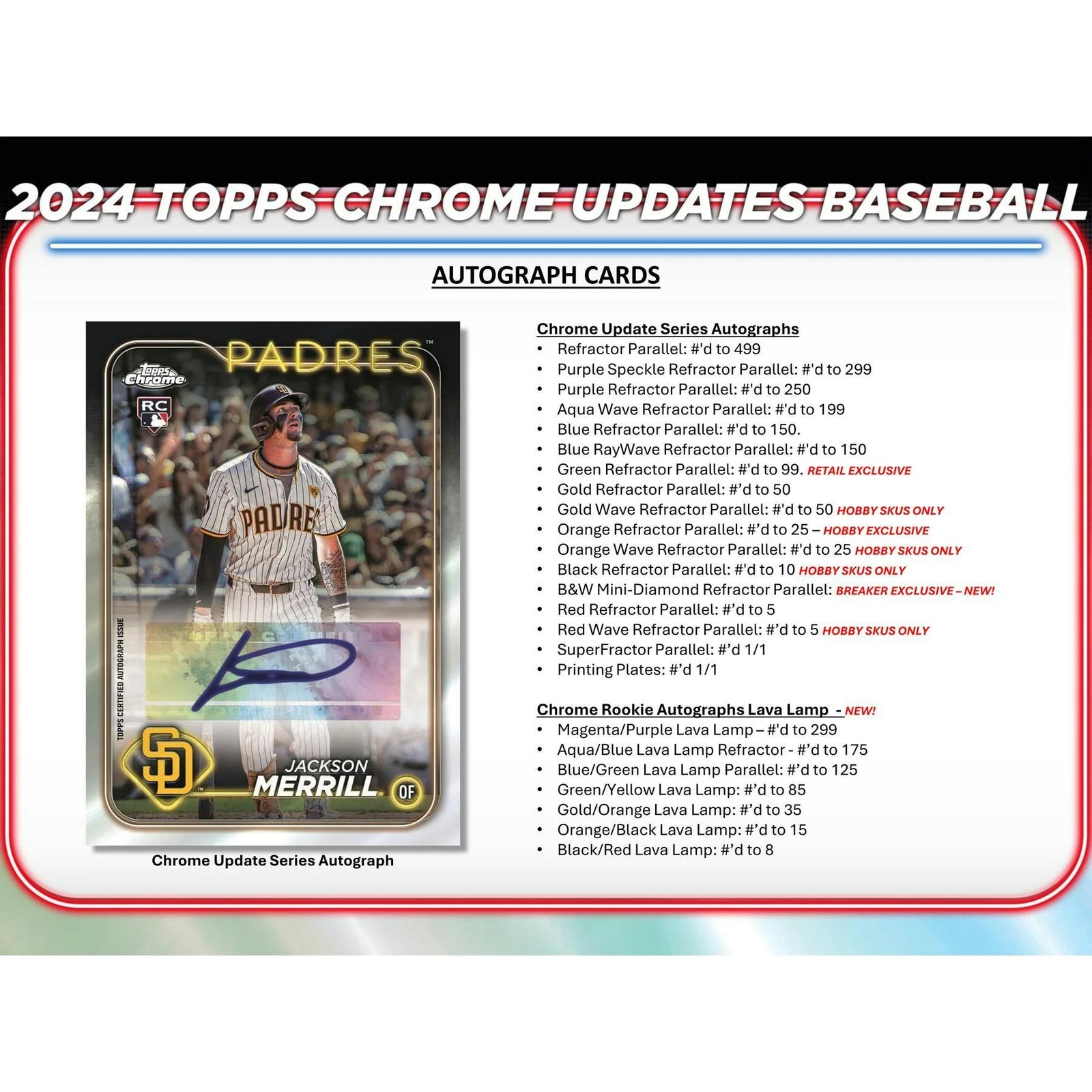 DRAFT - Just In 2024 Topps Chrome Update Series Baseball Mega Box