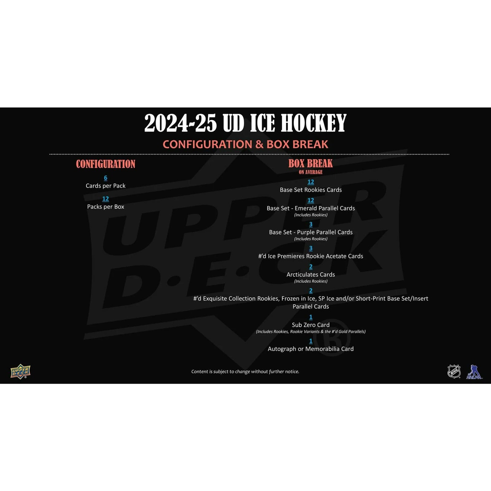 DRAFT - 2024-25 Upper Deck Ice Hockey Hobby Box