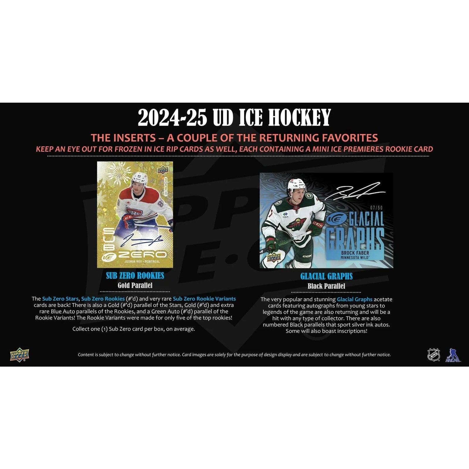 DRAFT - New 2024/25 Upper Deck Ice Hockey Hobby 24-Box Case