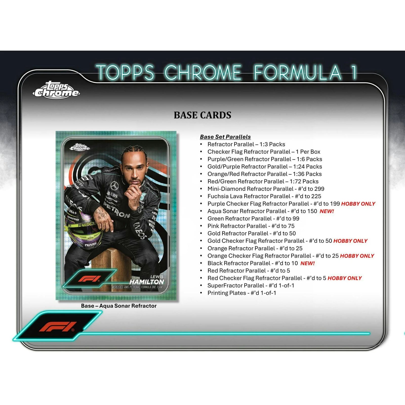DRAFT - 2024 Topps Chrome F1 Formula 1 Hobby 12-Box Case