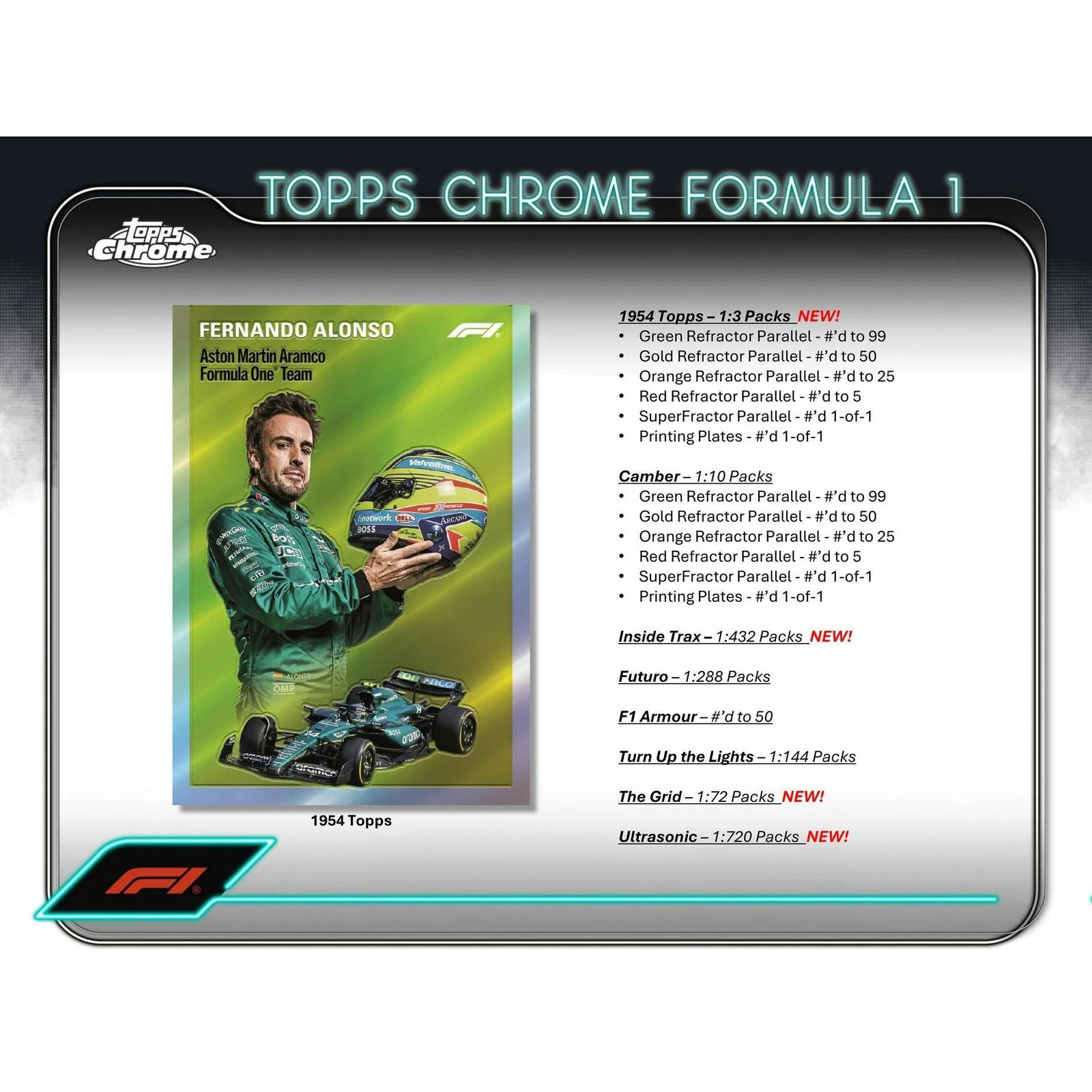 DRAFT - 2024 Topps Chrome F1 Formula 1 Hobby 12-Box Case