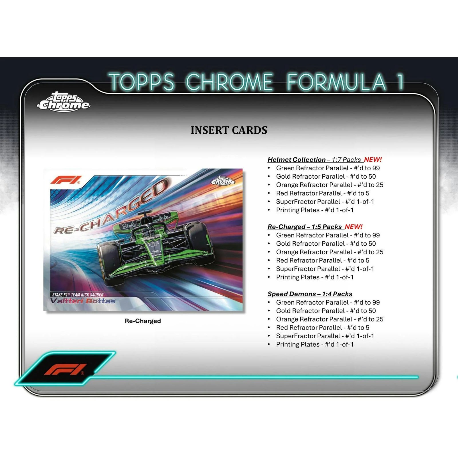 DRAFT - 2024 Topps Chrome F1 Formula 1 Hobby Box | dacardworld:BV0Y0Y92GW