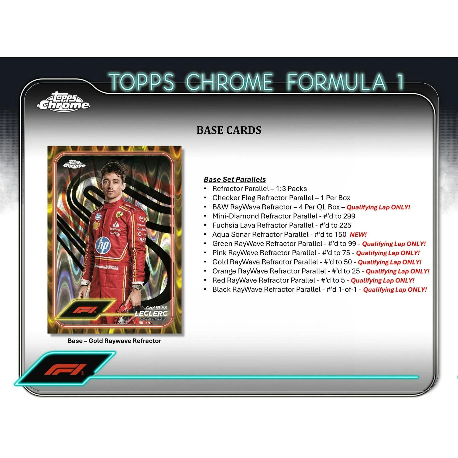 DRAFT - 2024 Topps Chrome F1 Qualifying Lap Hobby 20-Box Case