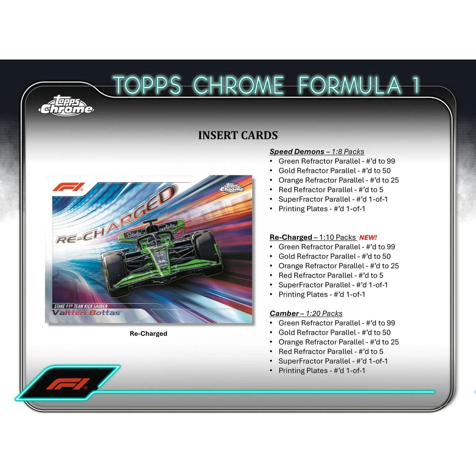 DRAFT - 2024 Topps Chrome F1 Qualifying Lap Hobby 20-Box Case
