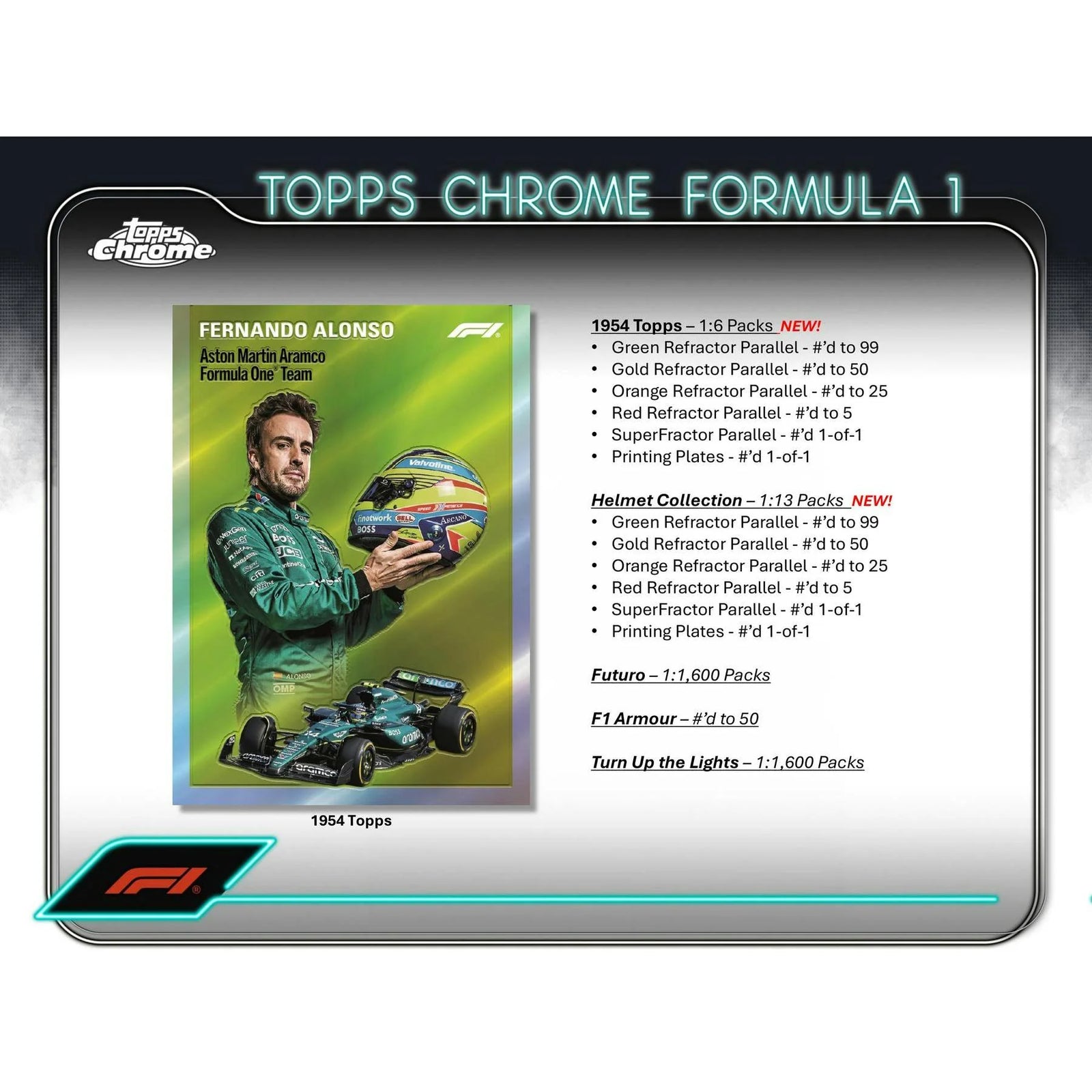 DRAFT - 2024 Topps Chrome F1 Qualifying Lap Hobby Box