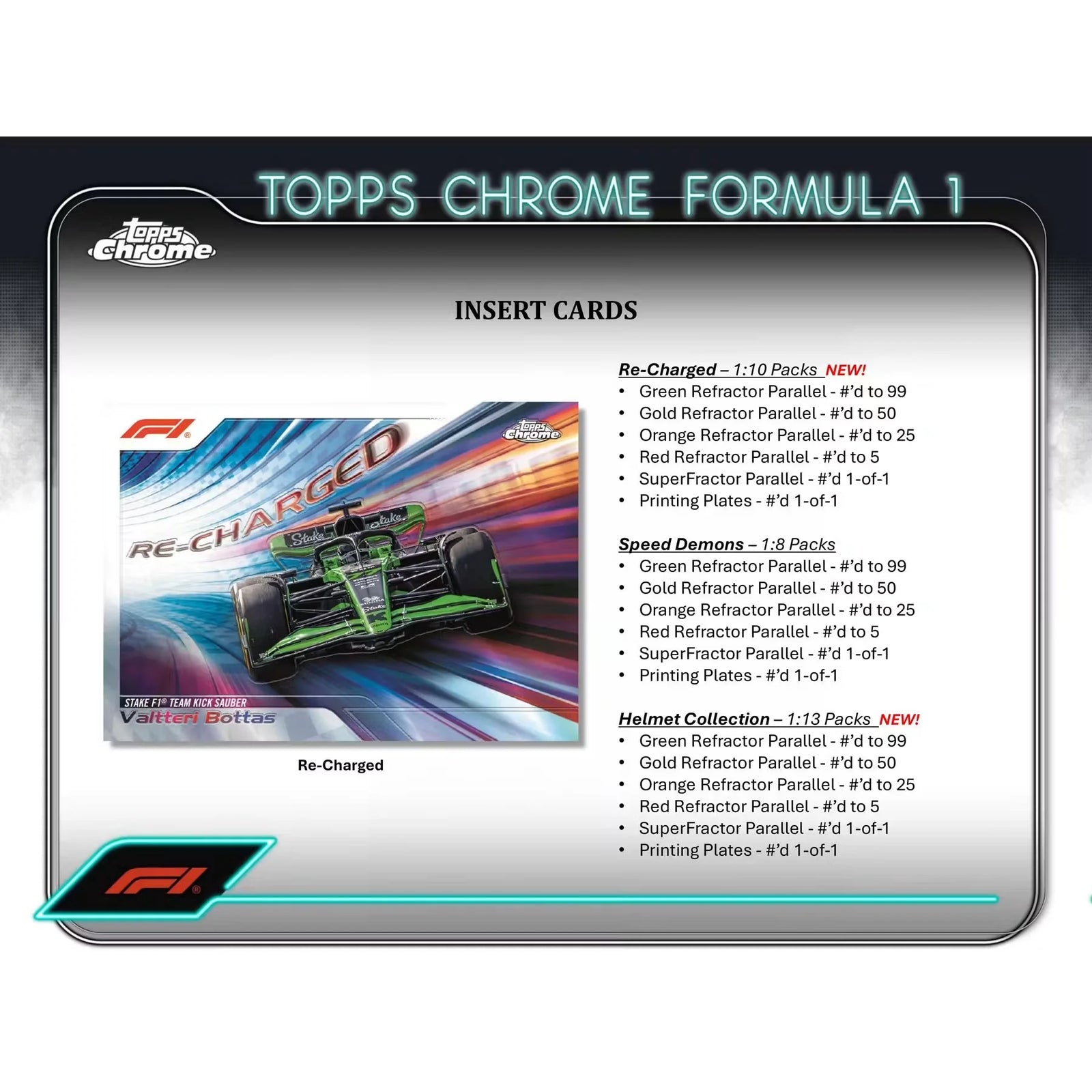 2024 Topps Chrome F1 Formula 1 Blaster 40-Box Case