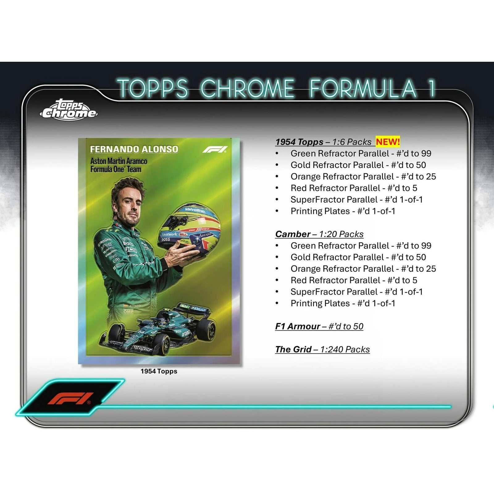 DRAFT - 2024 Topps Chrome F1 Formula 1 Blaster Box | dacardworld:BV0Y0ZS4IJ