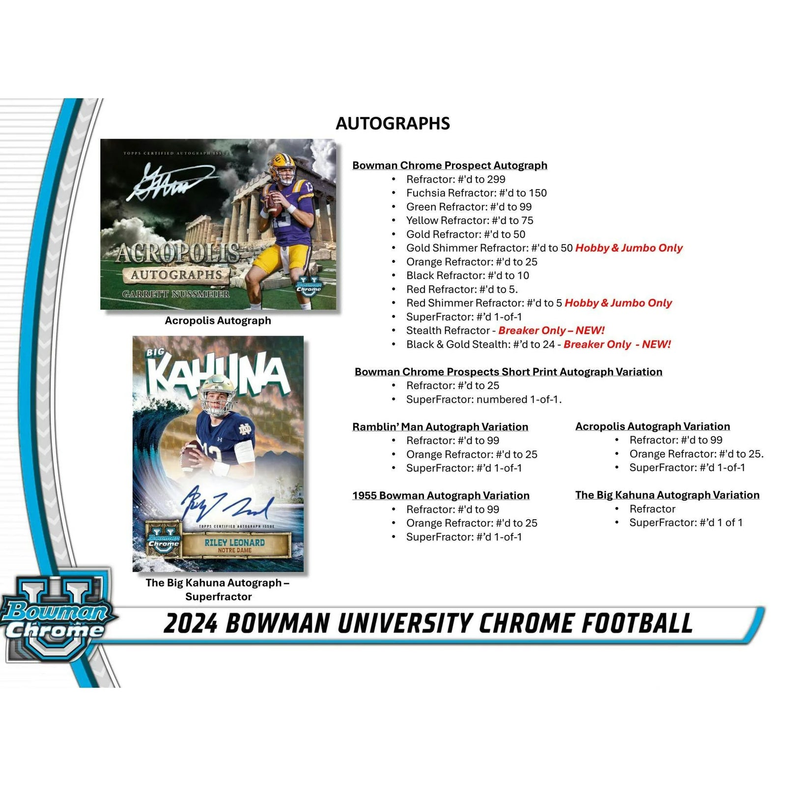 DRAFT - New 2024 Bowman University Chrome Football Blaster 40-Box Case
