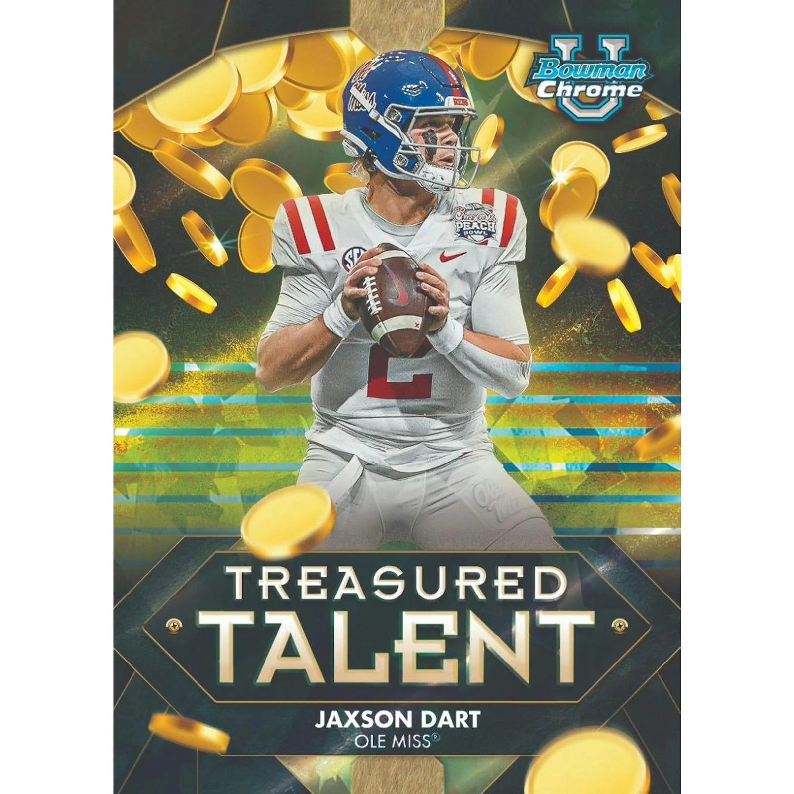 DRAFT - New 2024 Bowman University Chrome Football Blaster 40-Box Case