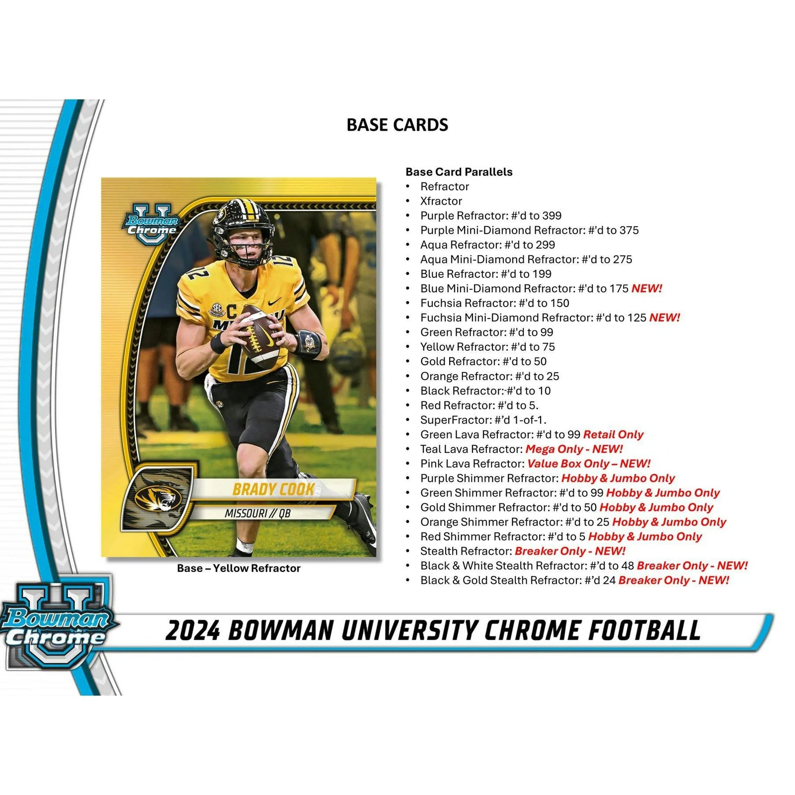 DRAFT - New 2024 Bowman University Chrome Football Blaster 40-Box Case