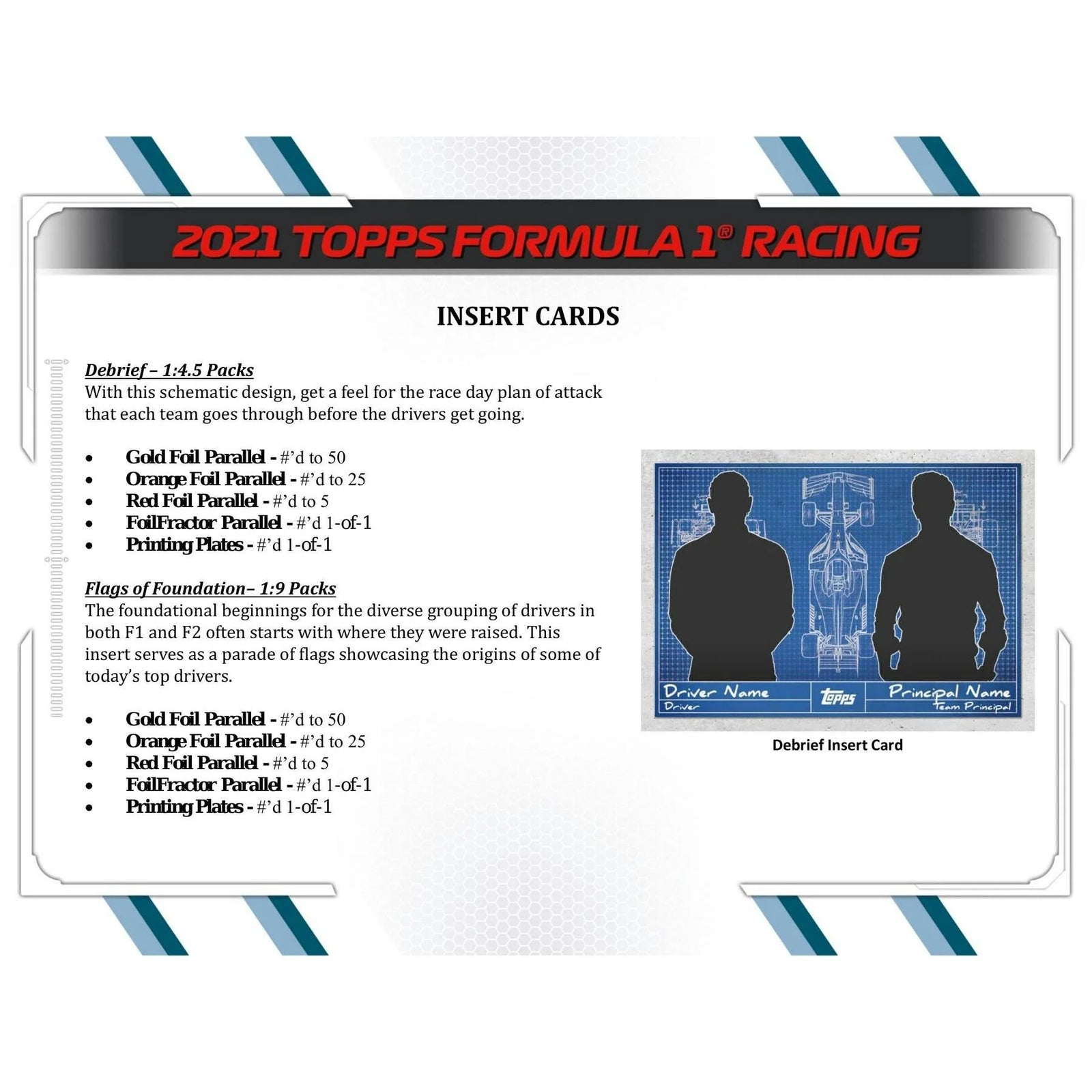 DRAFT - 2021 Topps Formula 1 Racing Hobby Box