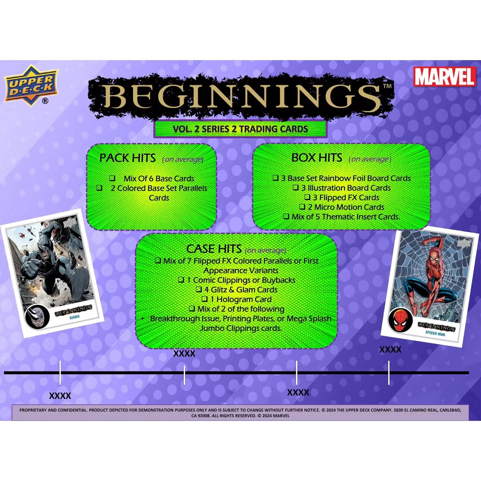 DRAFT - 2024 Upper Deck Marvel Beginnings Volume 2 Series 2 Blaster 20-Box Case
