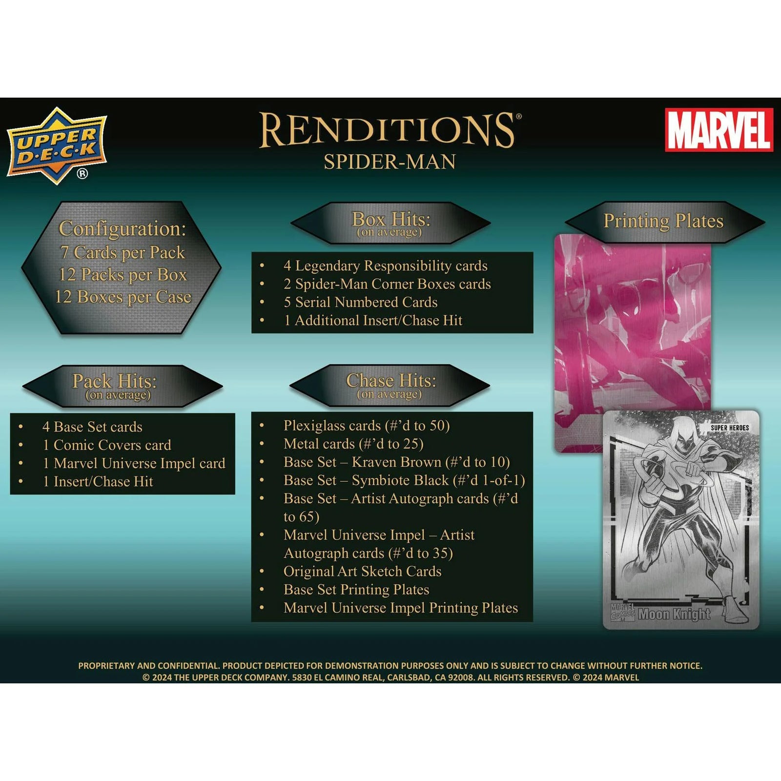 DRAFT - 2024 Upper Deck Marvel Renditions Spider-Man Hobby Box