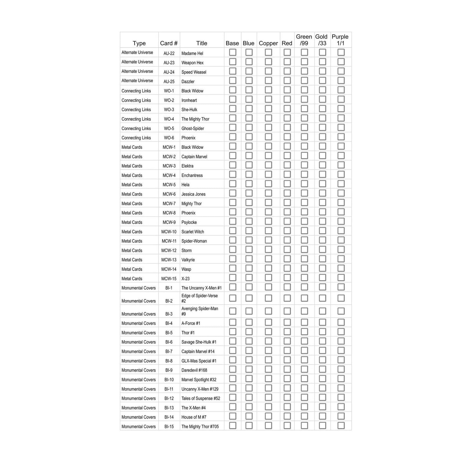 DRAFT - 2024 Upper Deck Women of Marvel 12-Box Case | Hobby Release