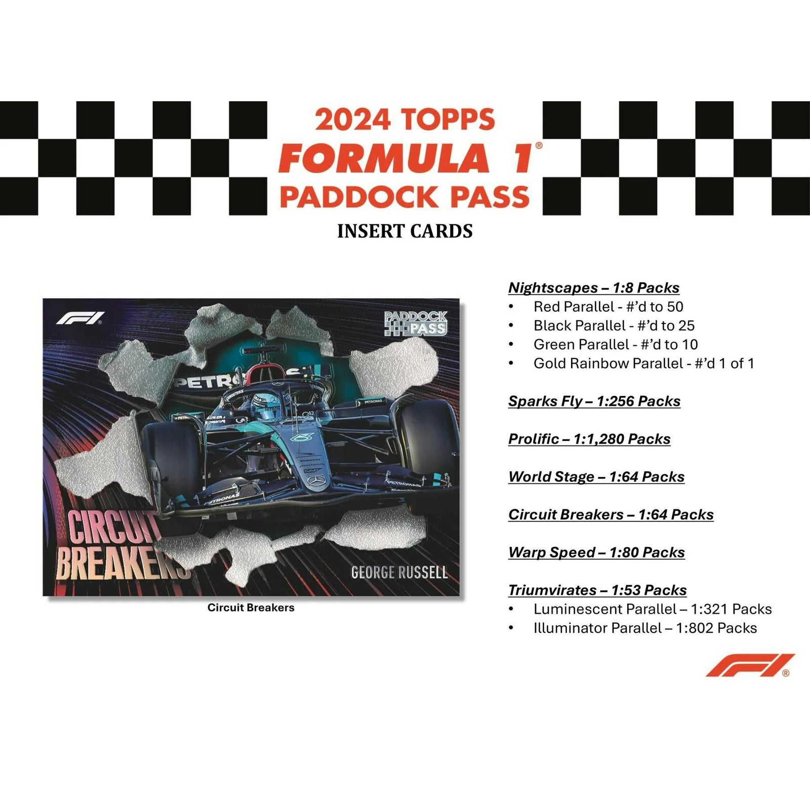 DRAFT - 2024 Topps Paddock Pass F1 Formula 1 Hobby Box | dacardworld:BV1P0V0Q29