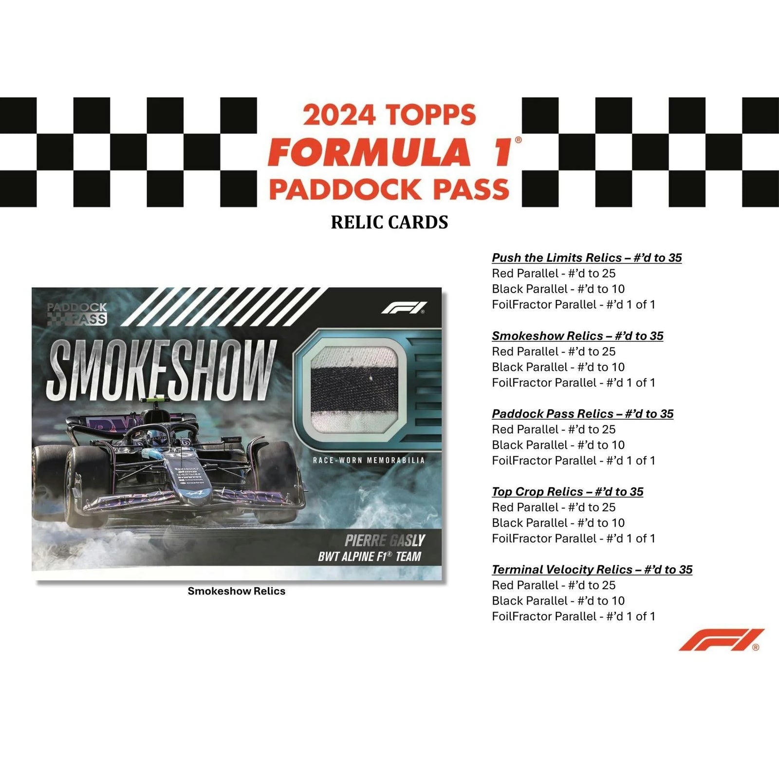 DRAFT - New 2024 Topps Paddock Pass F1 Formula 1 Blaster 40-Box Case