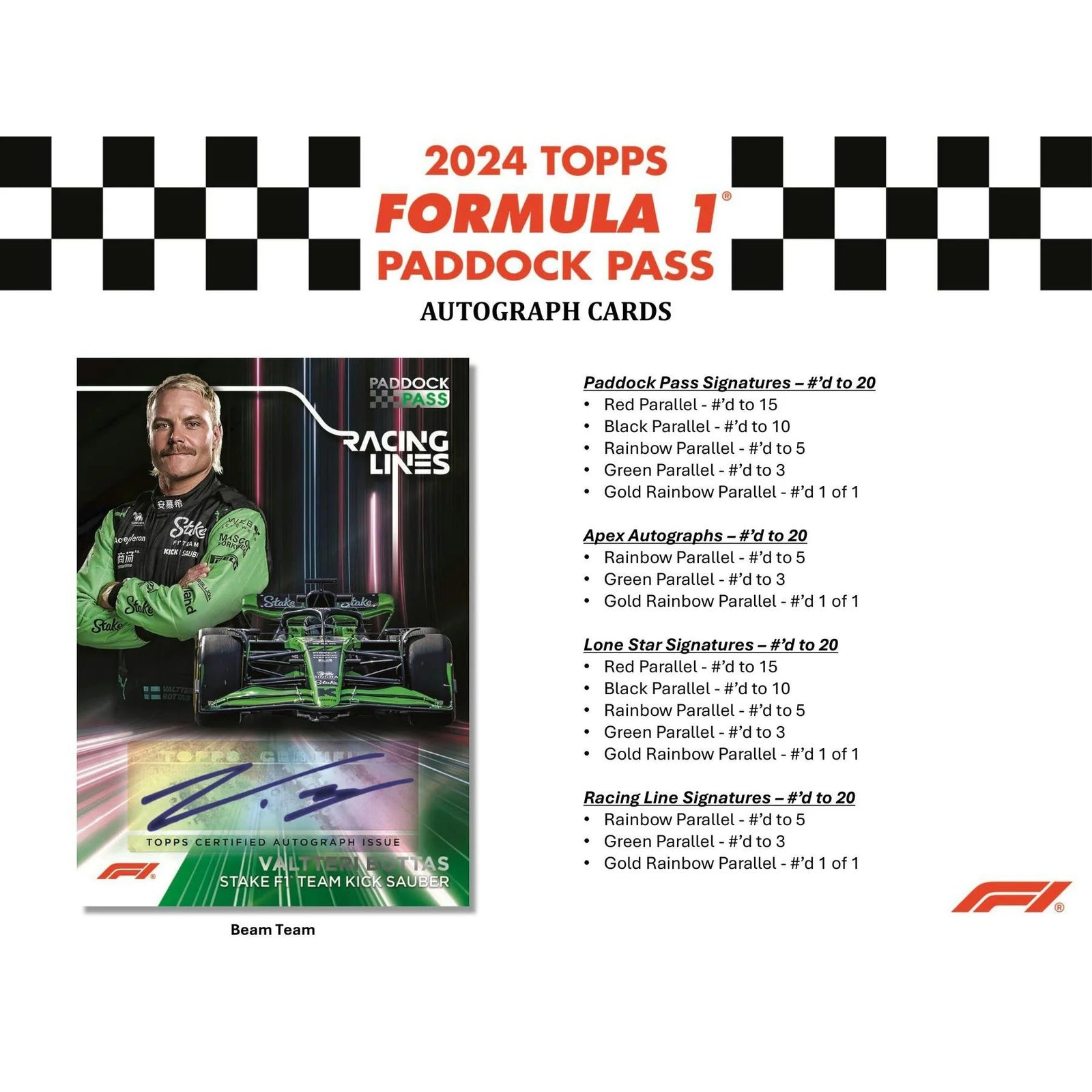 DRAFT - 2024 Topps Paddock Pass F1 Formula 1 Blaster Box