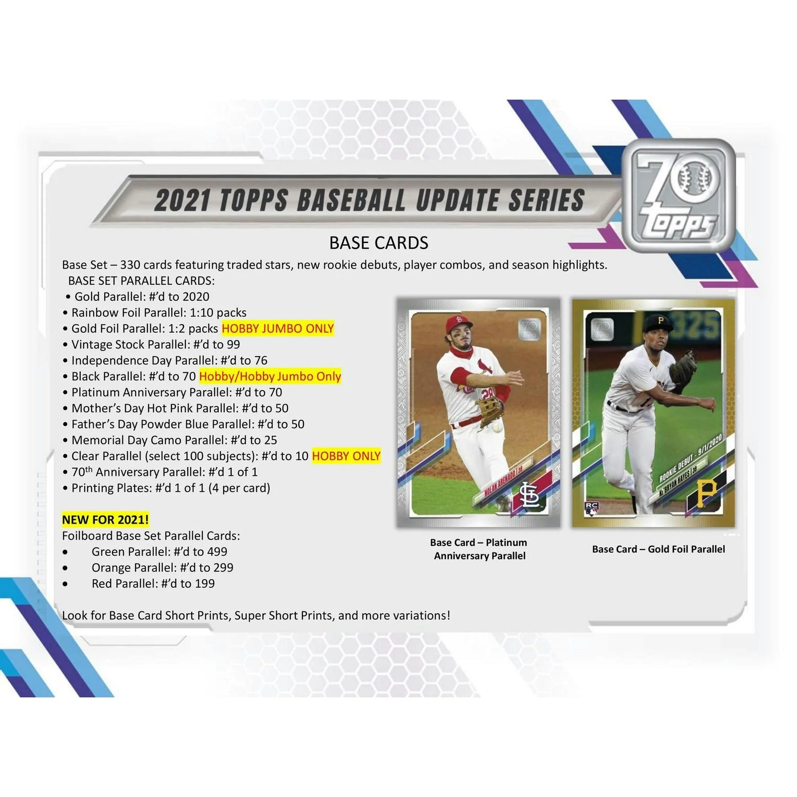 DRAFT - Just In 2021 Topps Update Series Baseball Hobby Box