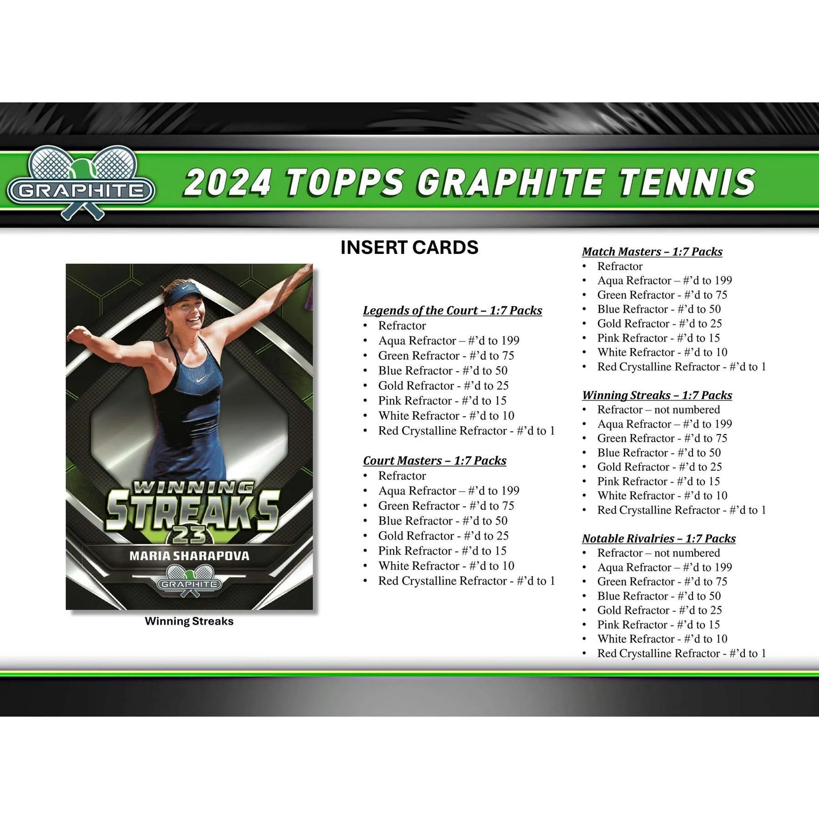 DRAFT - 2024 Topps Graphite Tennis Hobby Box