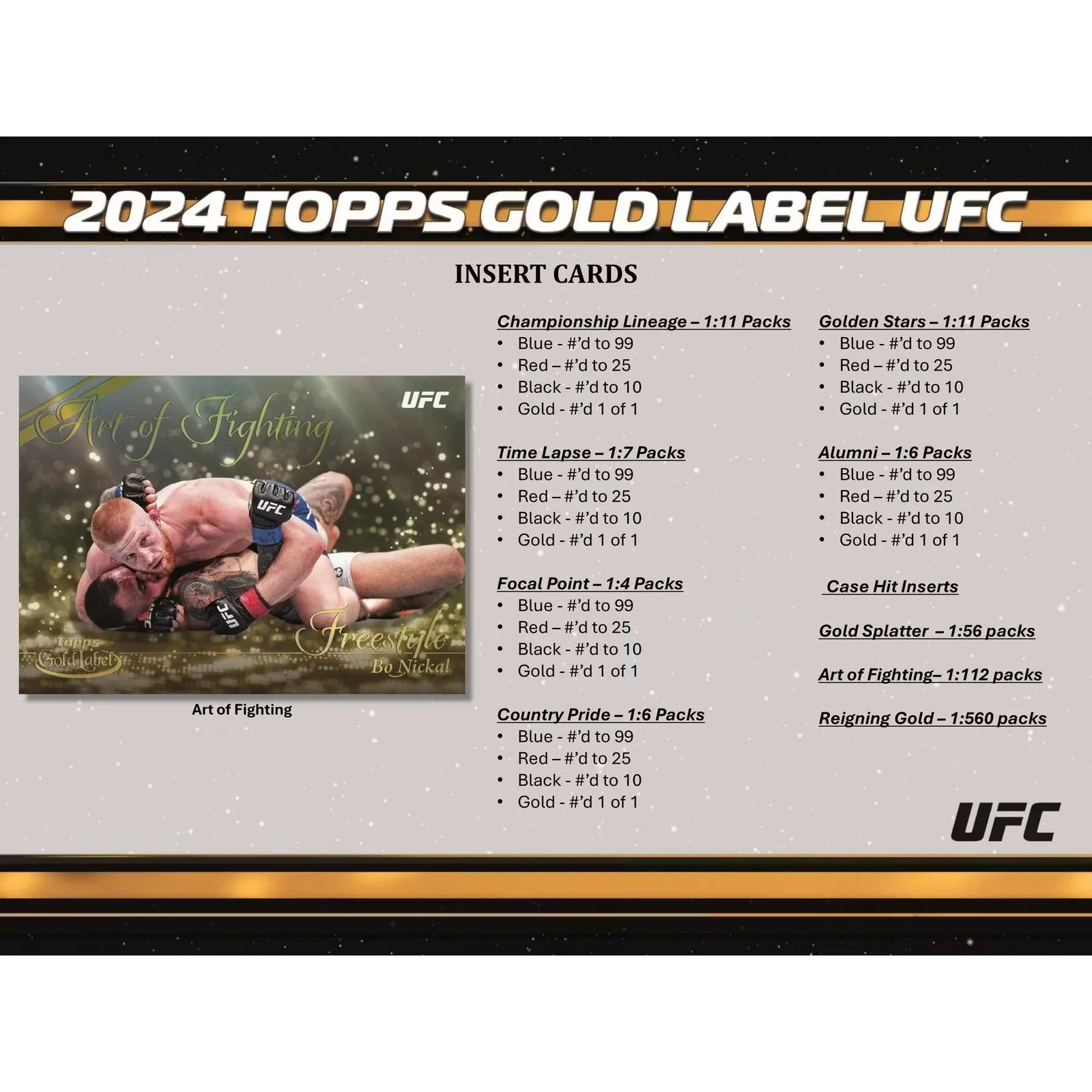 DRAFT - 2024 Topps Gold Label UFC Hobby Box