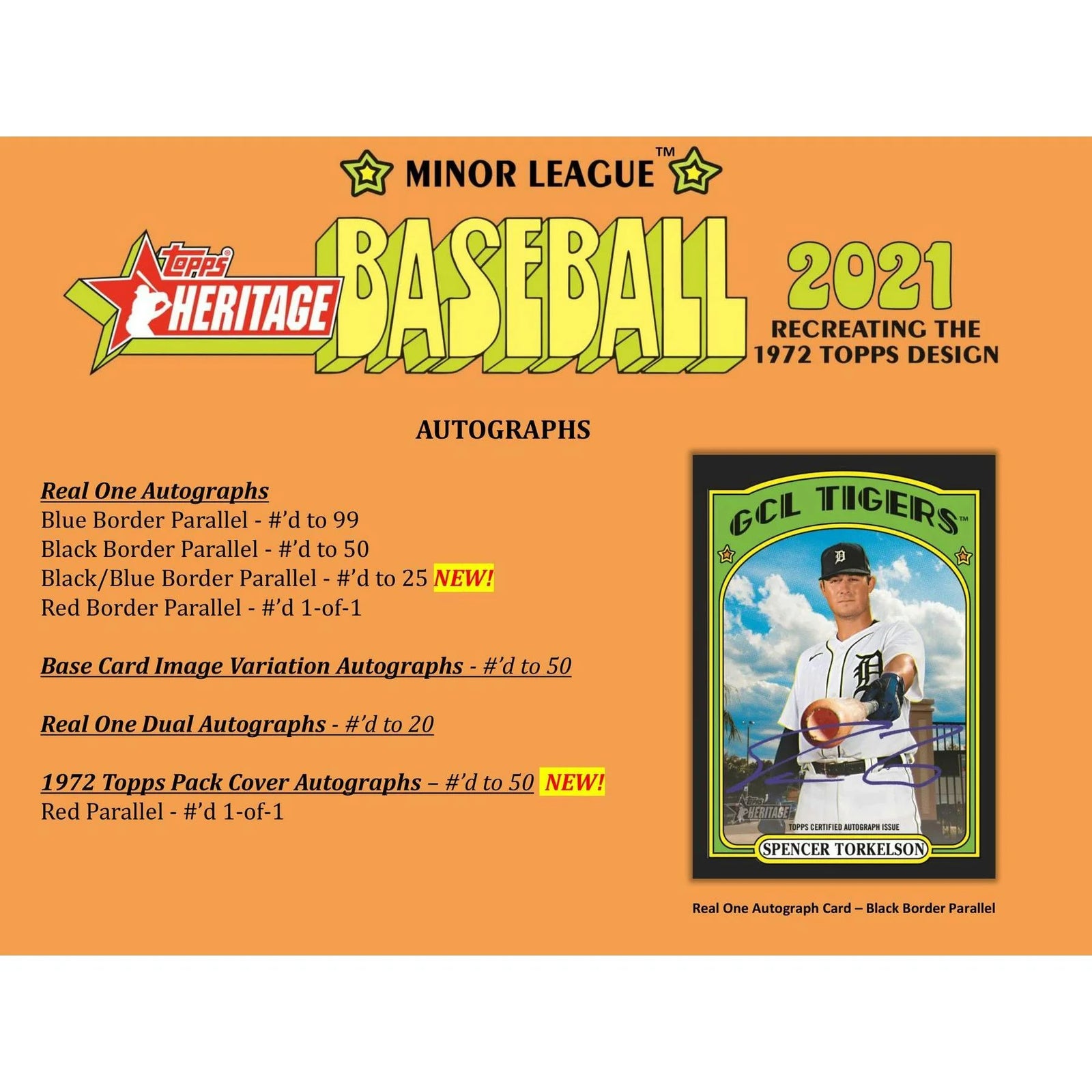 DRAFT - Just In 2021 Topps Heritage Minor League Baseball Hobby Box