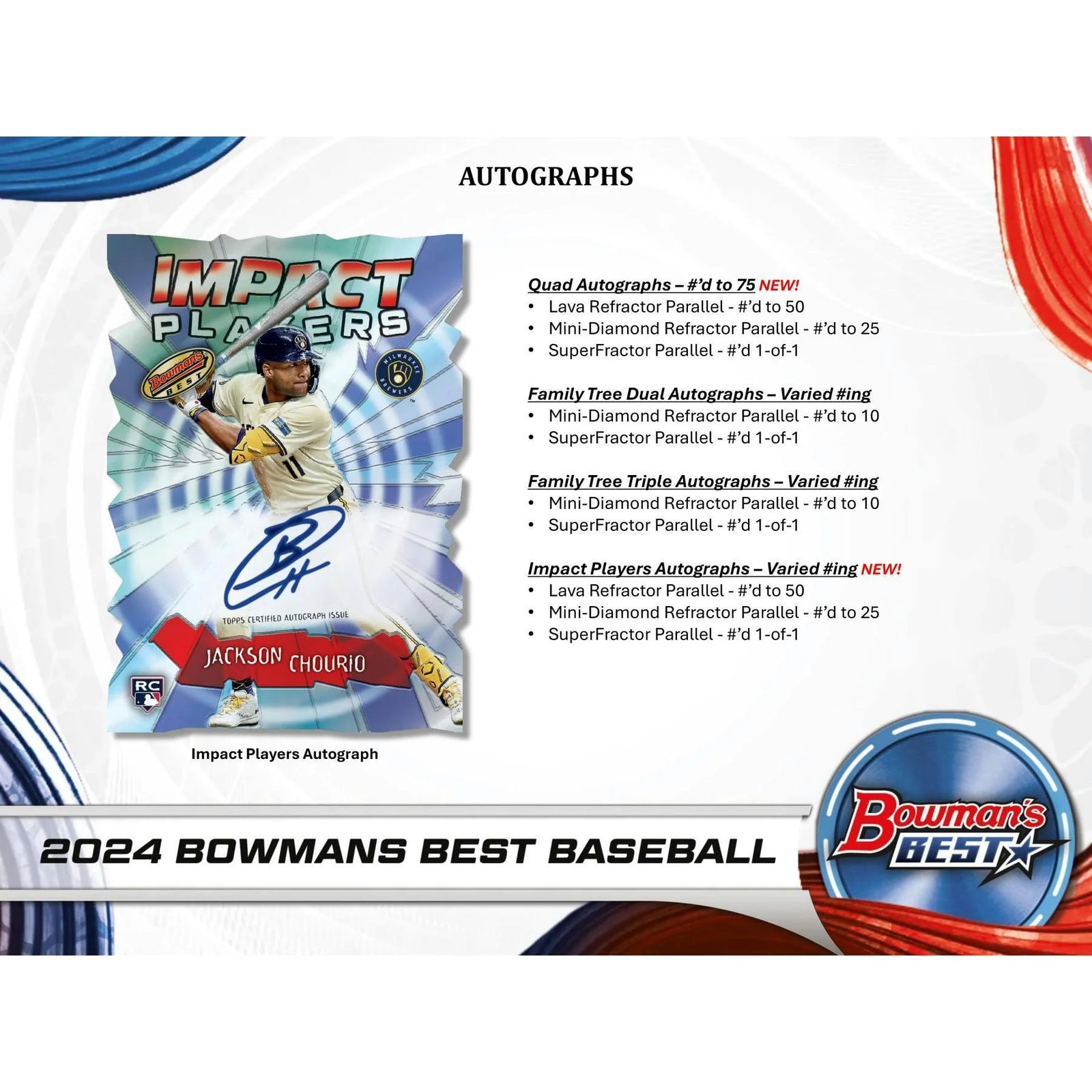 DRAFT - Just In 2024 Bowman's Best Baseball Hobby Box