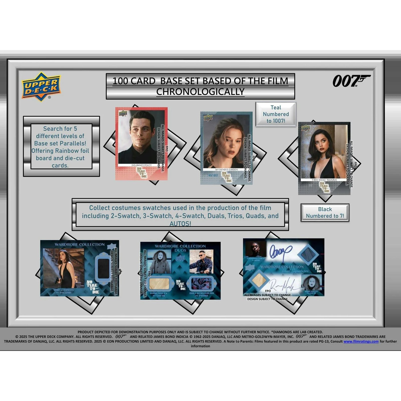 DRAFT - 2025 Upper Deck James Bond No Time To Die Hobby Box | dacardworld:BV210MWY9G