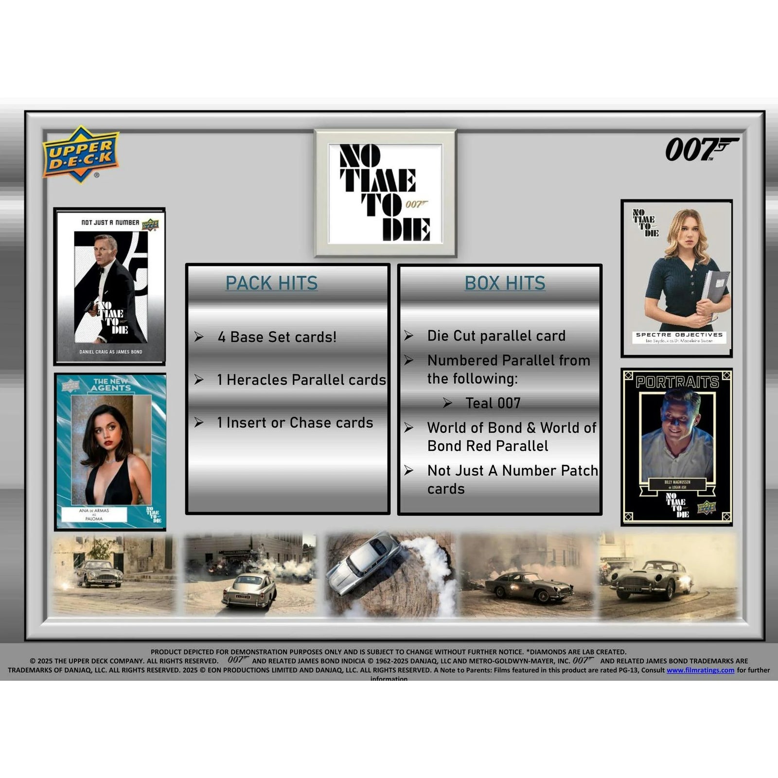 DRAFT - Upper Deck James Bond No Time To Die Hobby 12-Box Case | 2025