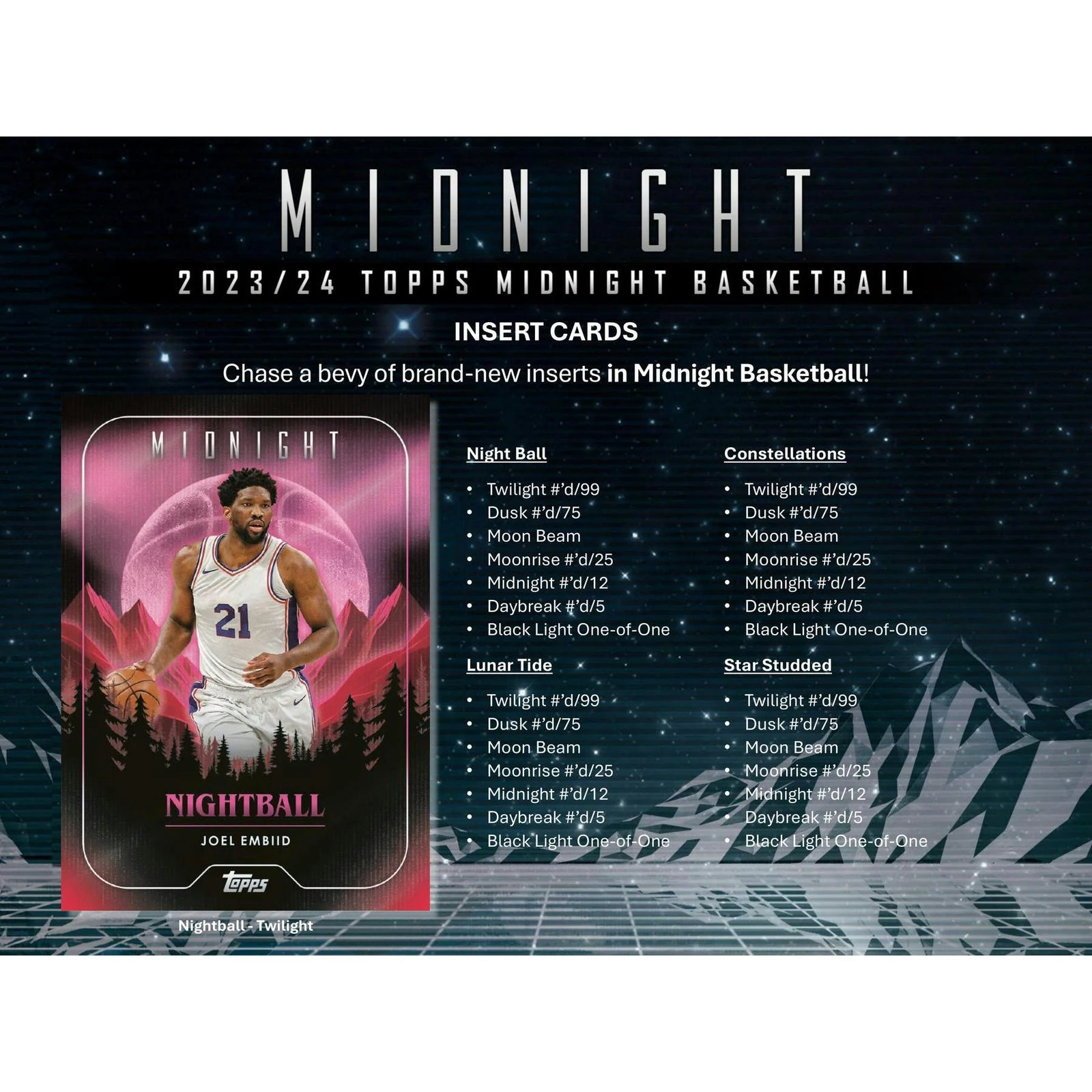 DRAFT - 2023/24 Topps Midnight Basketball Hobby Box $529.95 Add to Cart