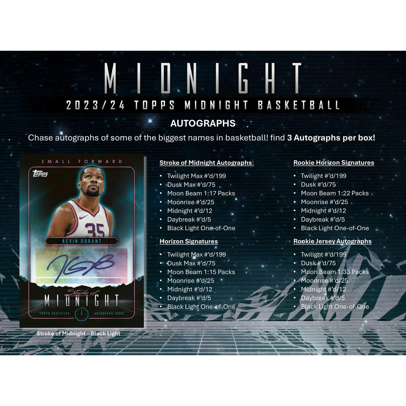 DRAFT - 2023/24 Topps Midnight Basketball Hobby Box $529.95 Add to Cart