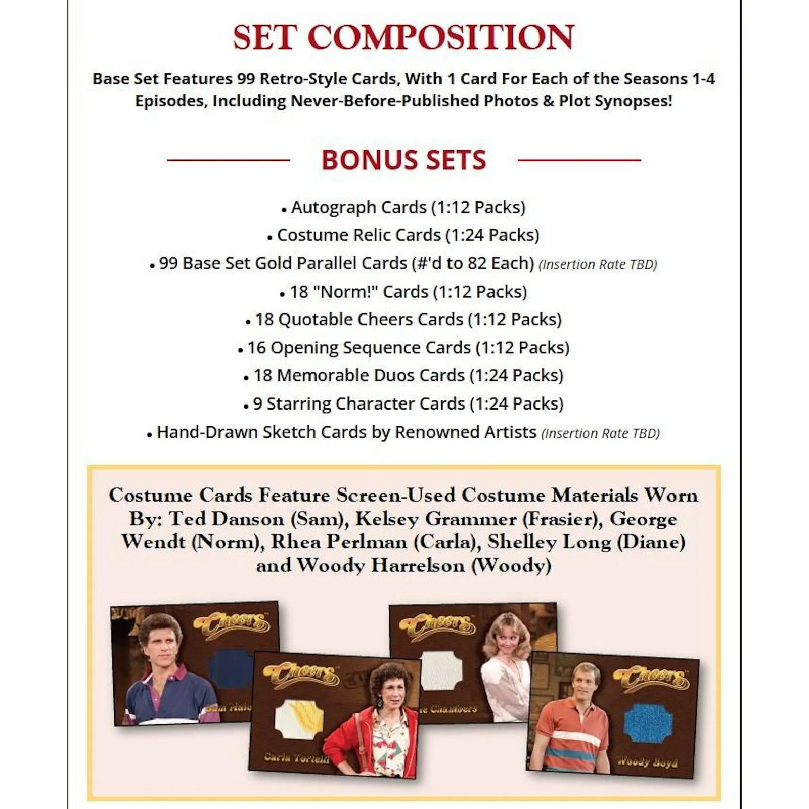 DRAFT - 2025 Rittenhouse Cheers Premiere Edition Trading Cards | Hobby 12-Box Case