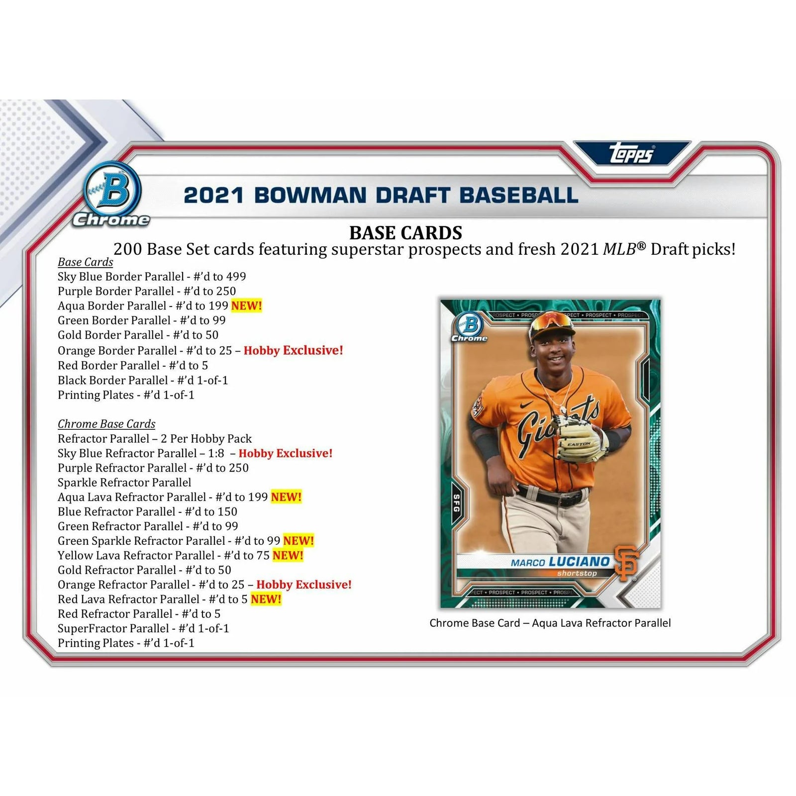 DRAFT - Just In 2021 Bowman Draft Baseball Hobby Jumbo Box