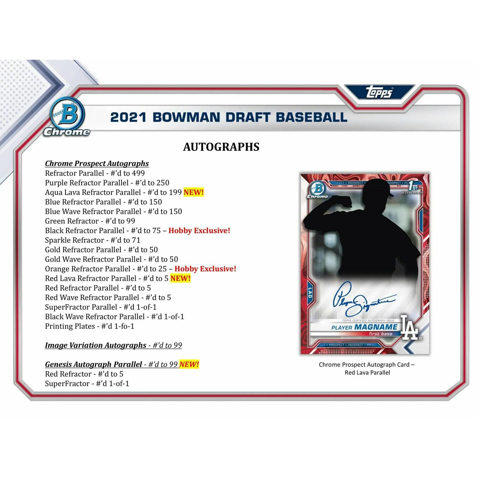 DRAFT - Just In 2021 Bowman Draft Baseball Hobby Jumbo Box