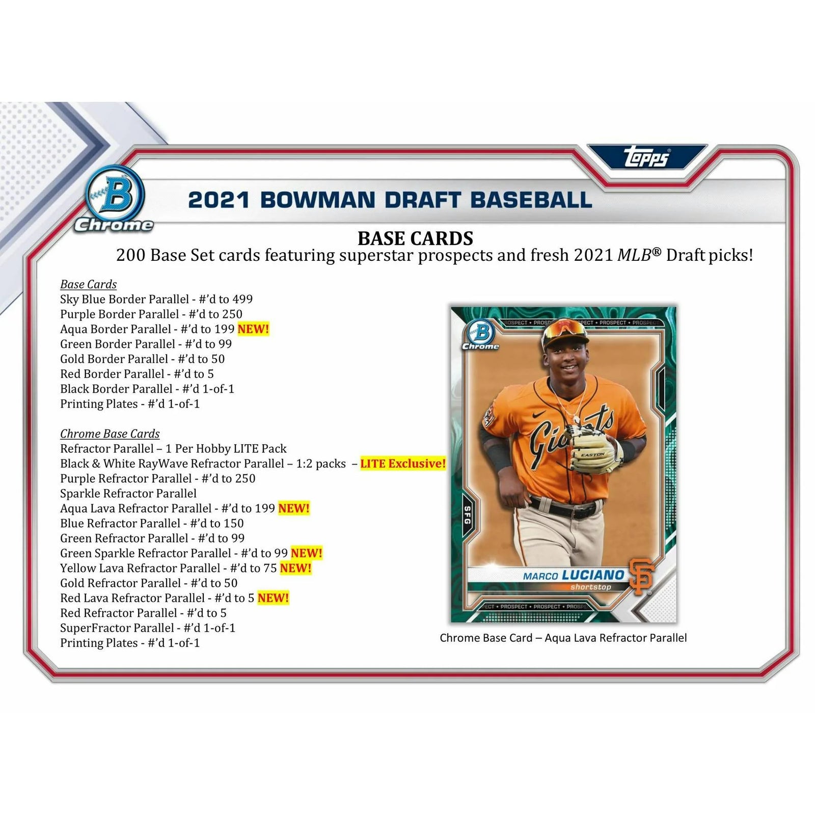 DRAFT - Just In 2021 Bowman Draft Baseball Hobby LITE Box