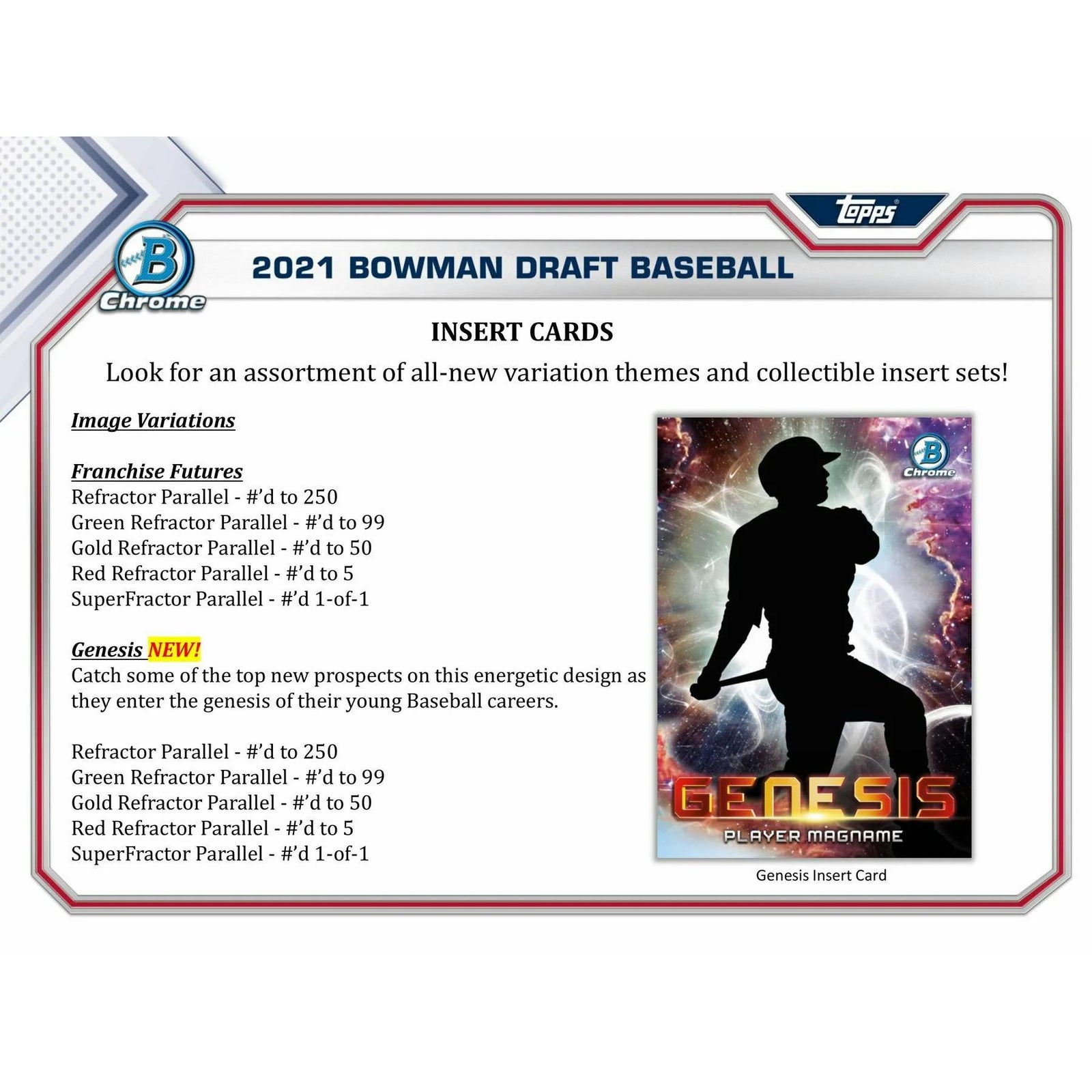 DRAFT - Just In 2021 Bowman Draft Baseball Hobby LITE Box