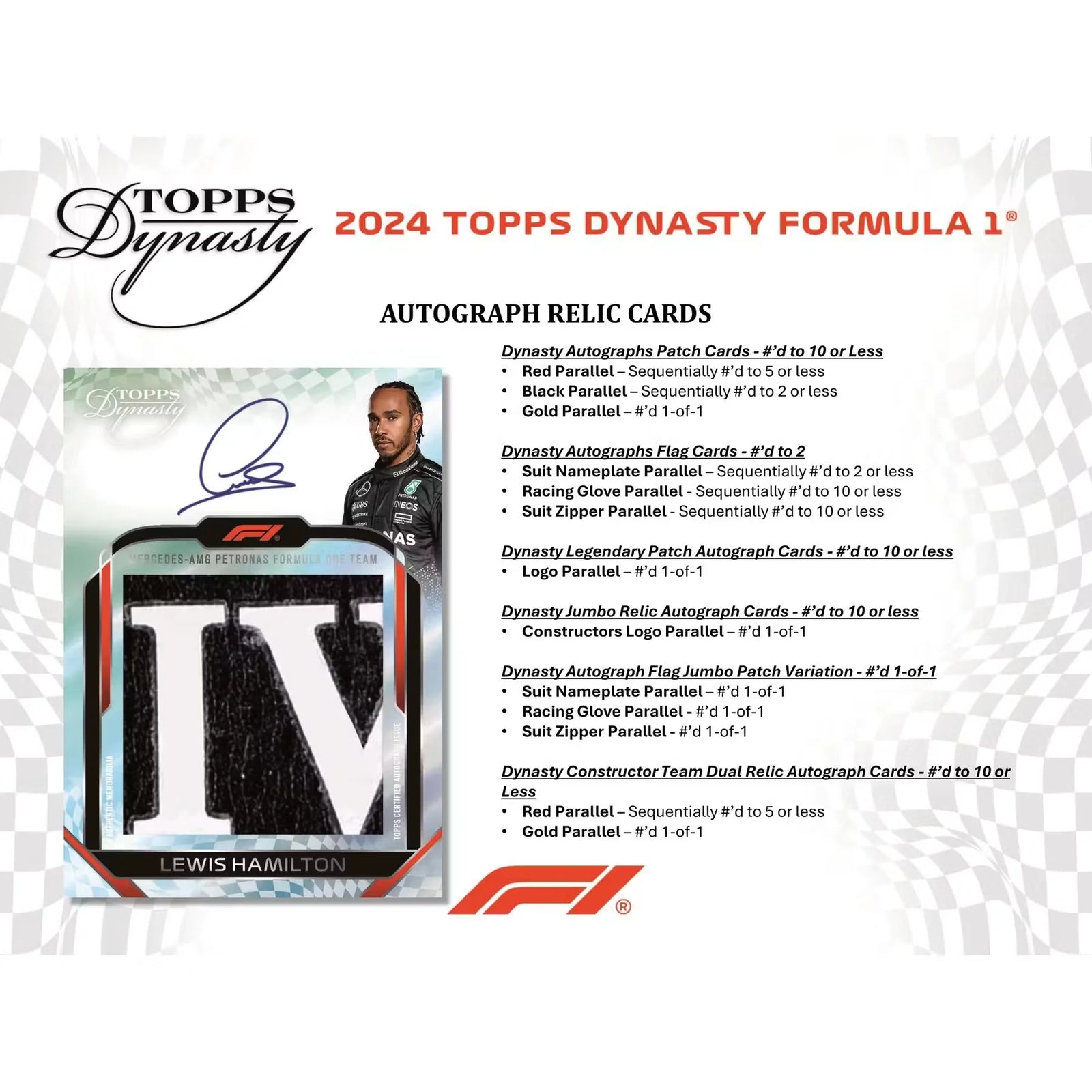 2024 Topps Dynasty Formula 1 Hobby 5-Box Case | Premium Autograph Relics (Ships Sealed Only)