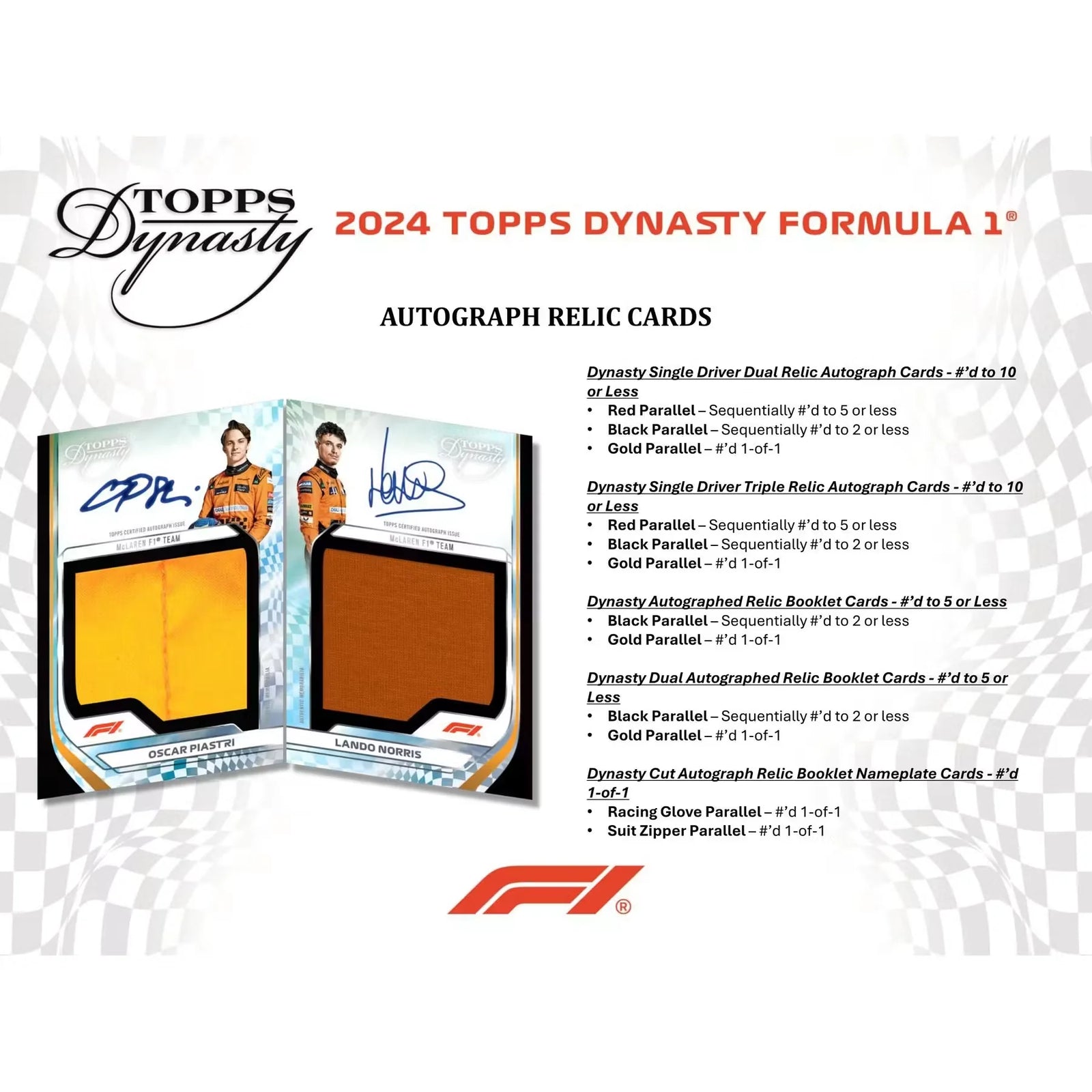 2024 Topps Dynasty Formula 1 Hobby 5-Box Case | Premium Autograph Relics (Ships Sealed Only)