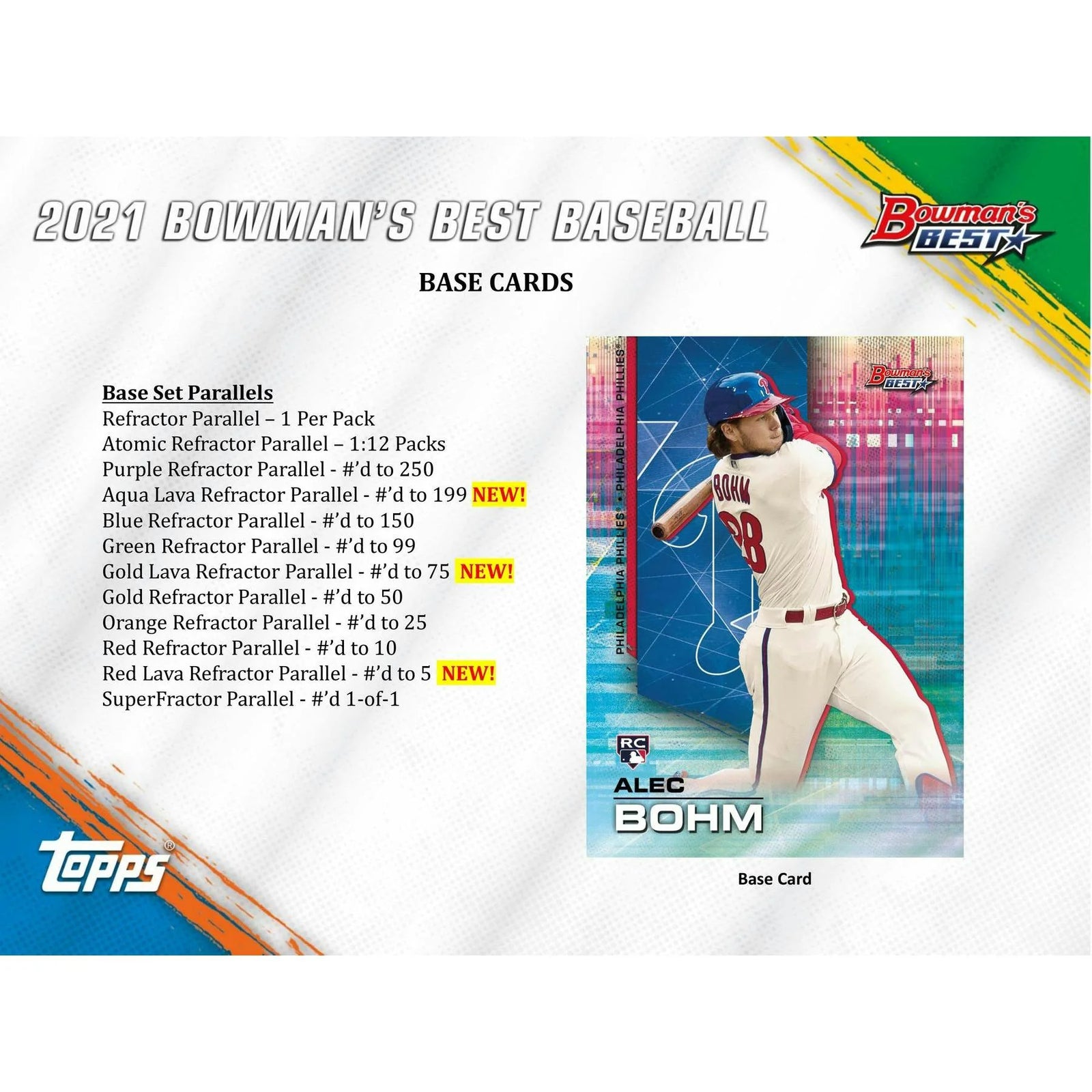DRAFT - Just In 2021 Bowman's Best Baseball Hobby Box