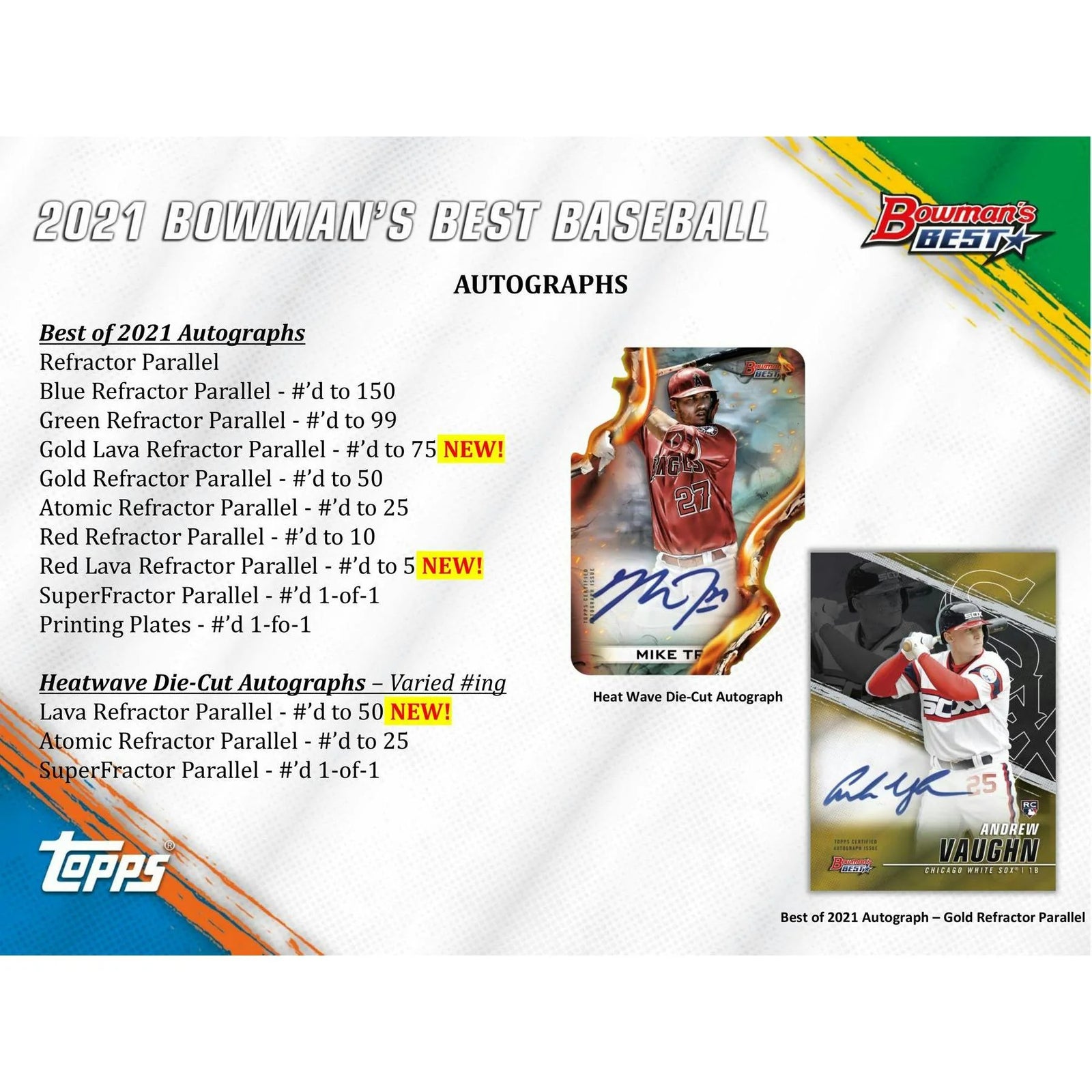 DRAFT - Just In 2021 Bowman's Best Baseball Hobby Box