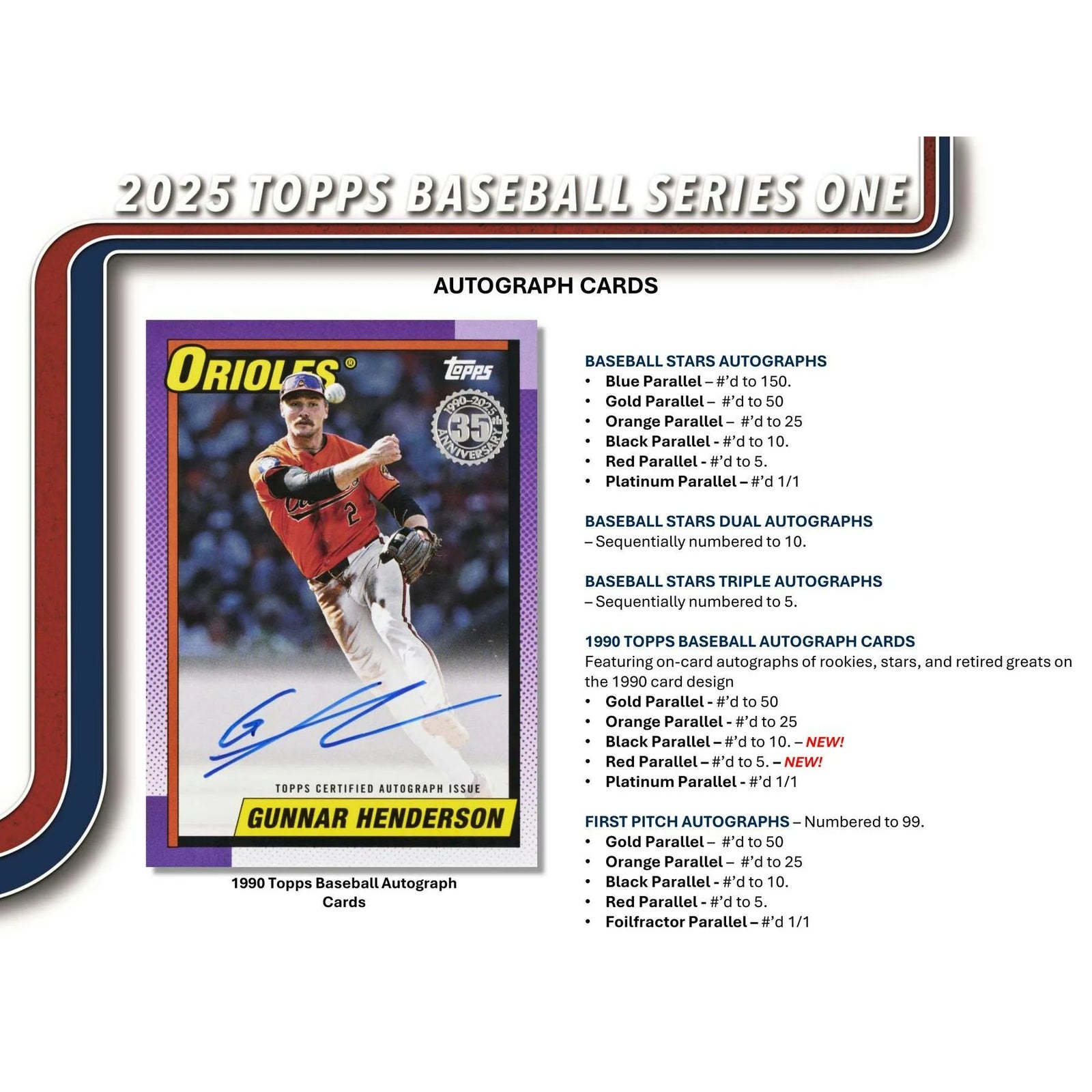 DRAFT - Just In 2025 Topps Series 1 Baseball Mega Box