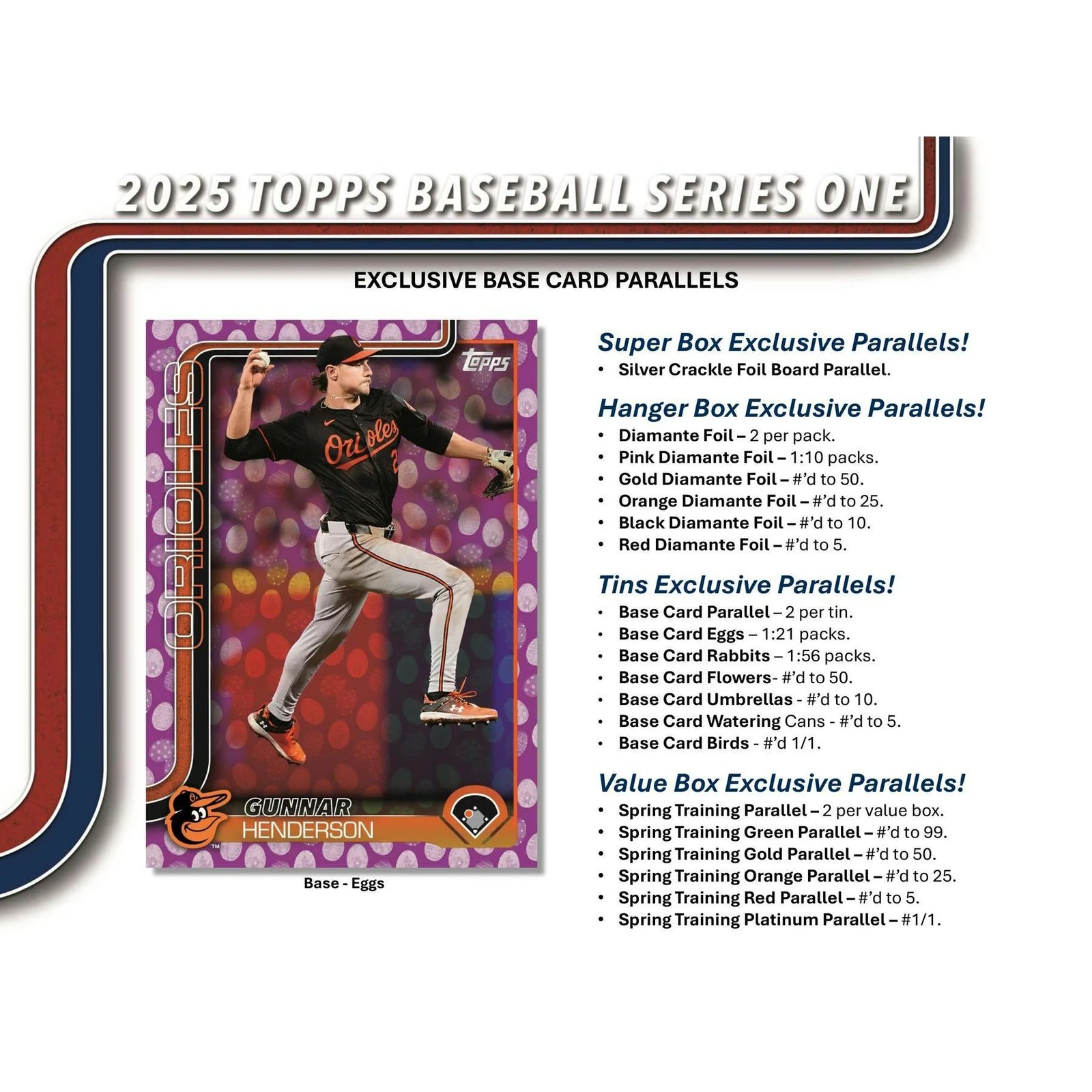 DRAFT - Just In 2025 Topps Series 1 Baseball Mega Box